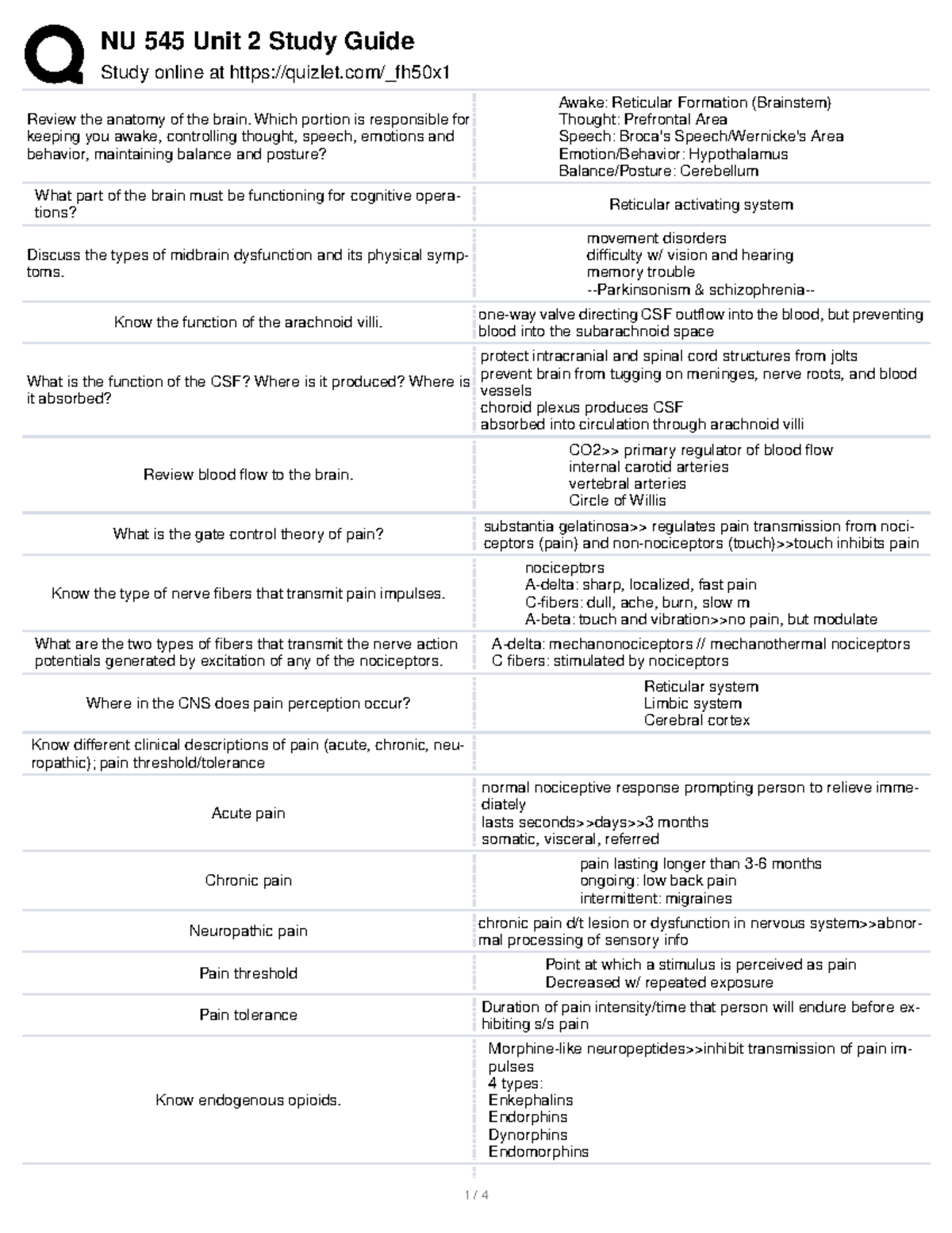 Unit 2 Quizlet Path - Study online at quizlet/_fh50x Review the anatomy ...