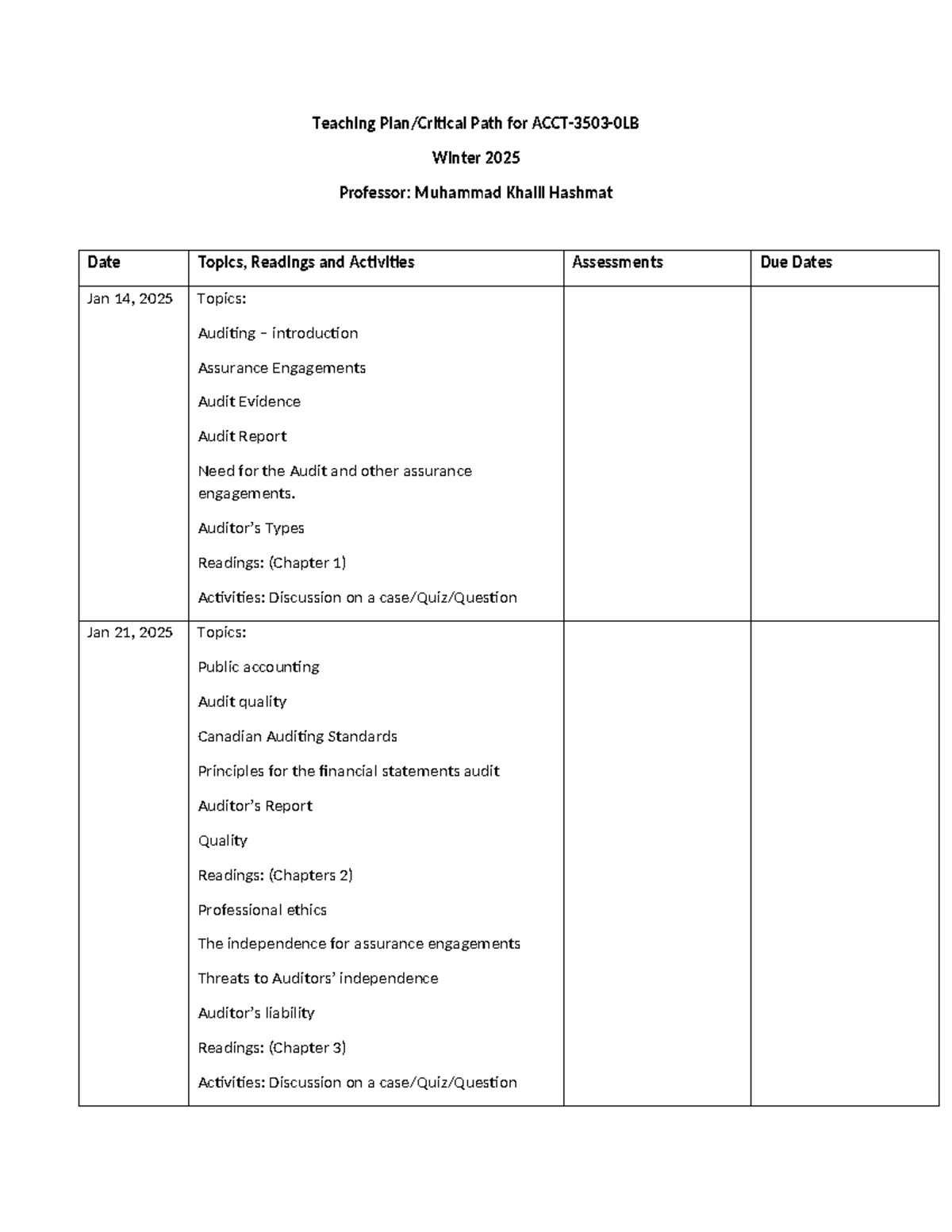 Critical Path for ACCT-3503-0LB: Winter 2025 Auditing Course Plan - Studocu