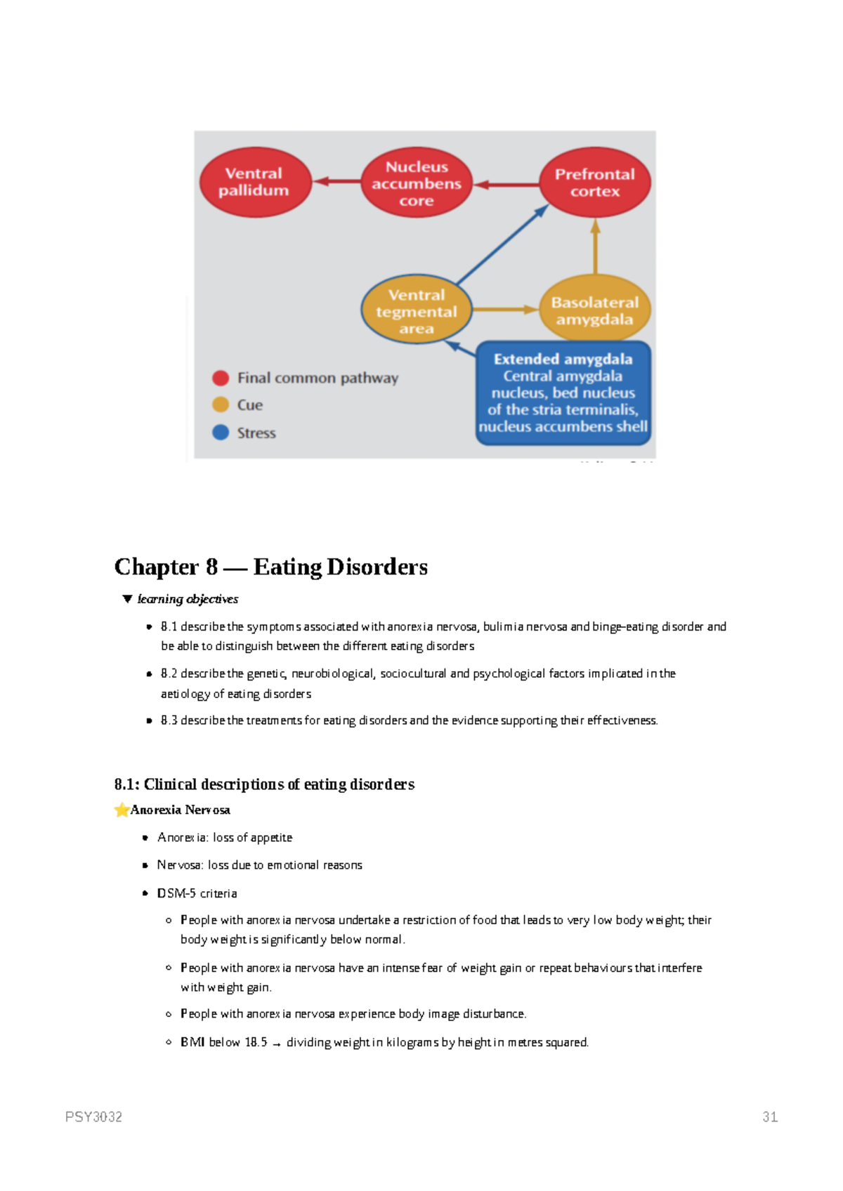 PSY3032 chapter 9 eating disorder notes - 36