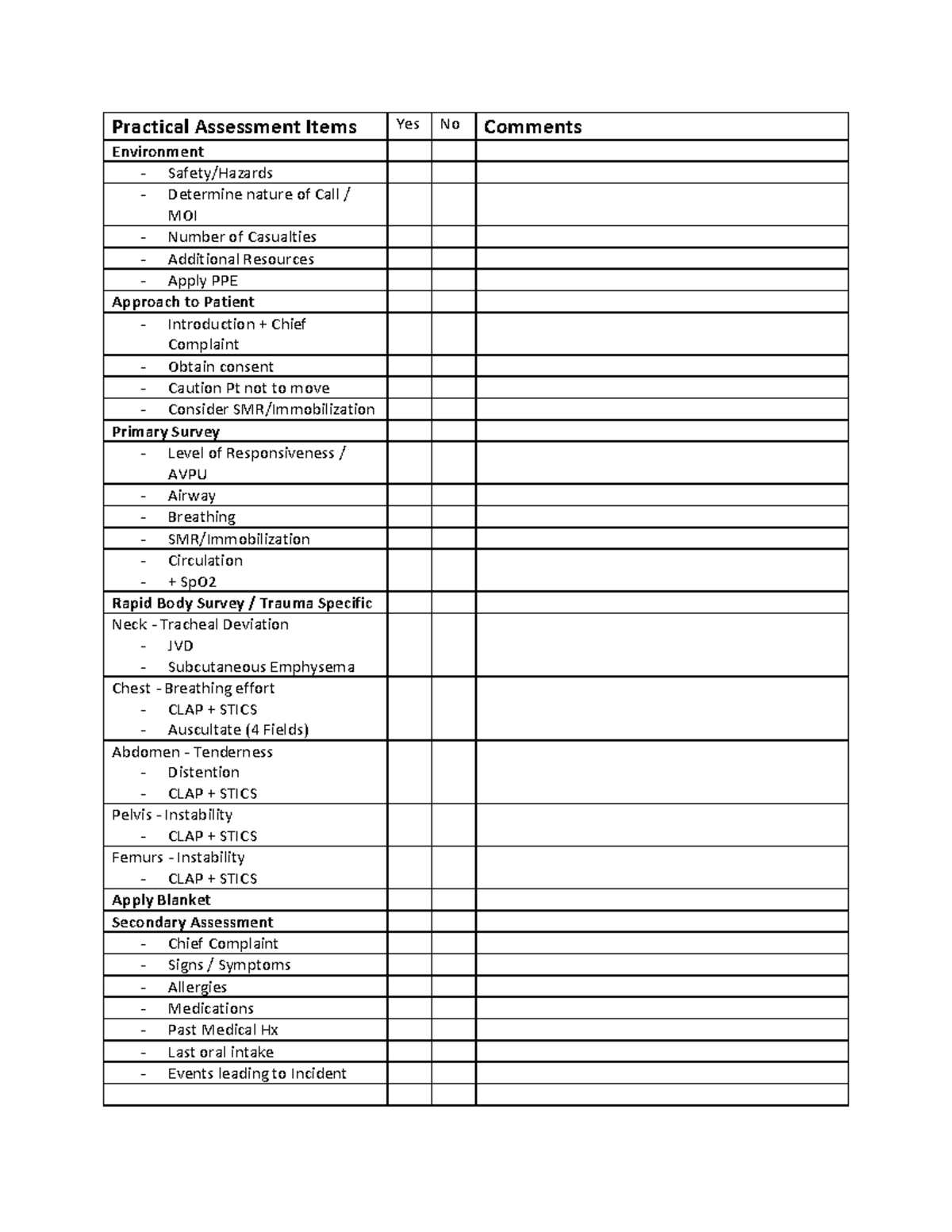 Practical Assessment Items for MOI & Casualty Evaluation - Studocu