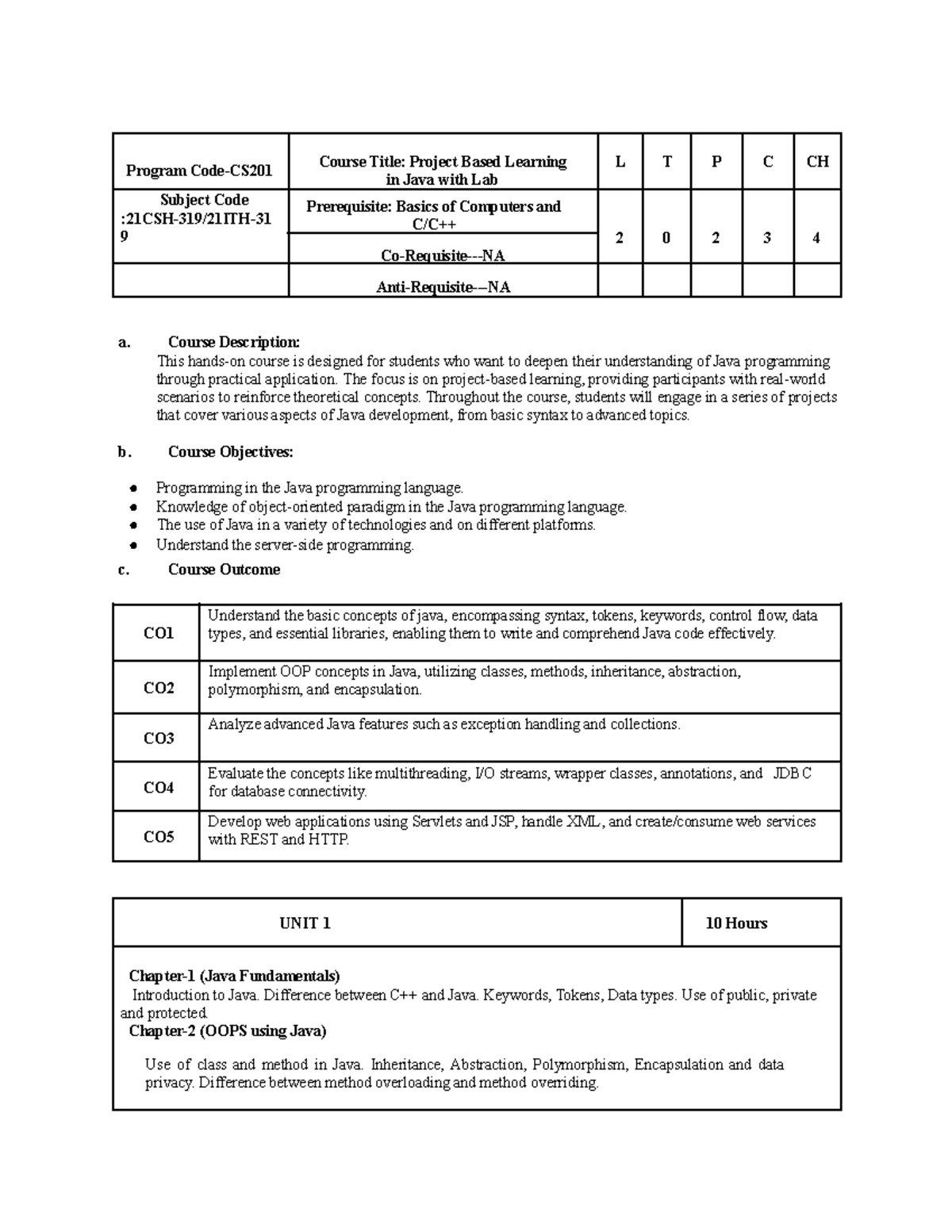 Project Based Learning in Java (PBLJ) Syllabus and Course Overview ...
