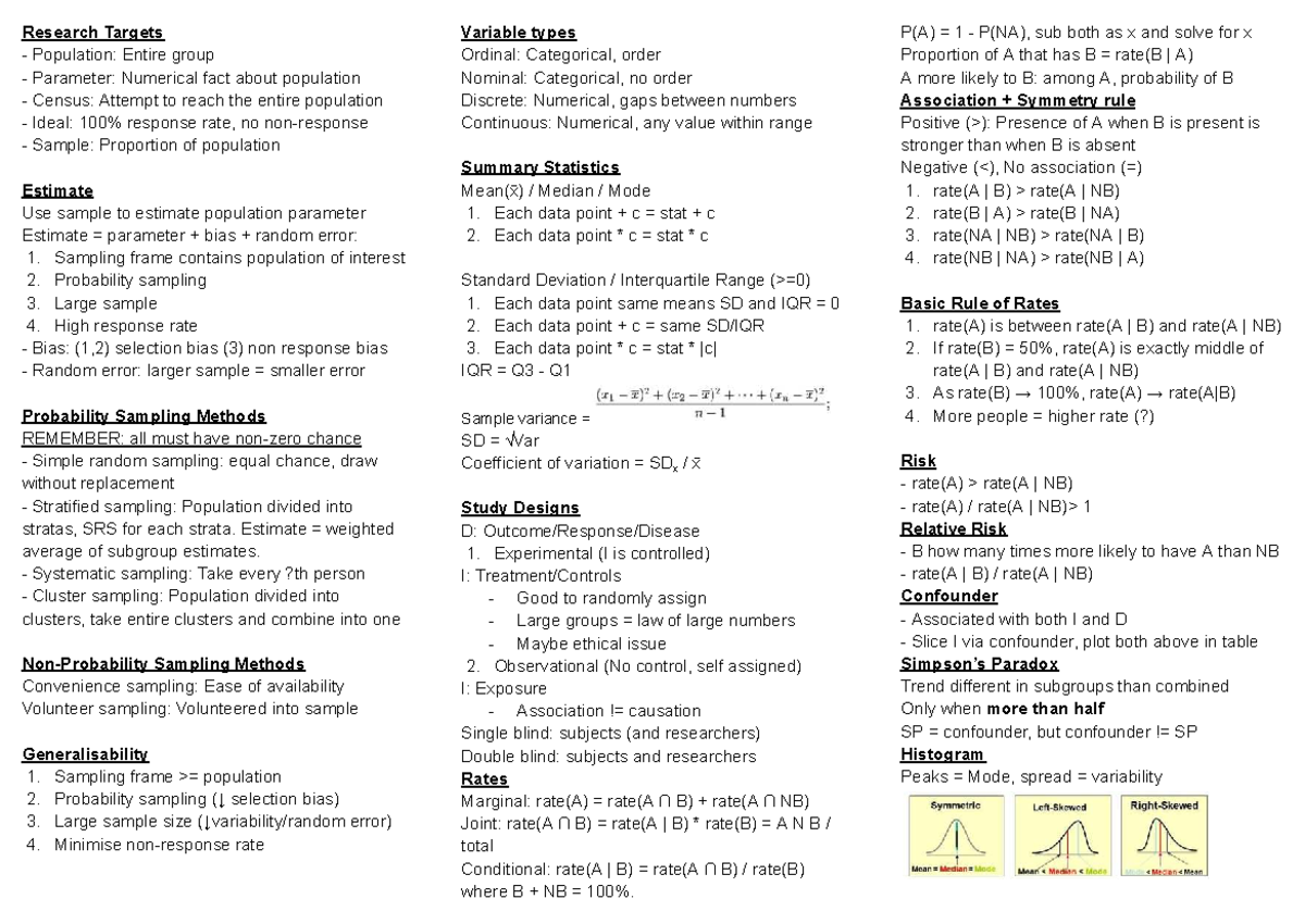 GEA1000 Final Exam Cheatsheet: Population Sampling Methods & Statistics ...