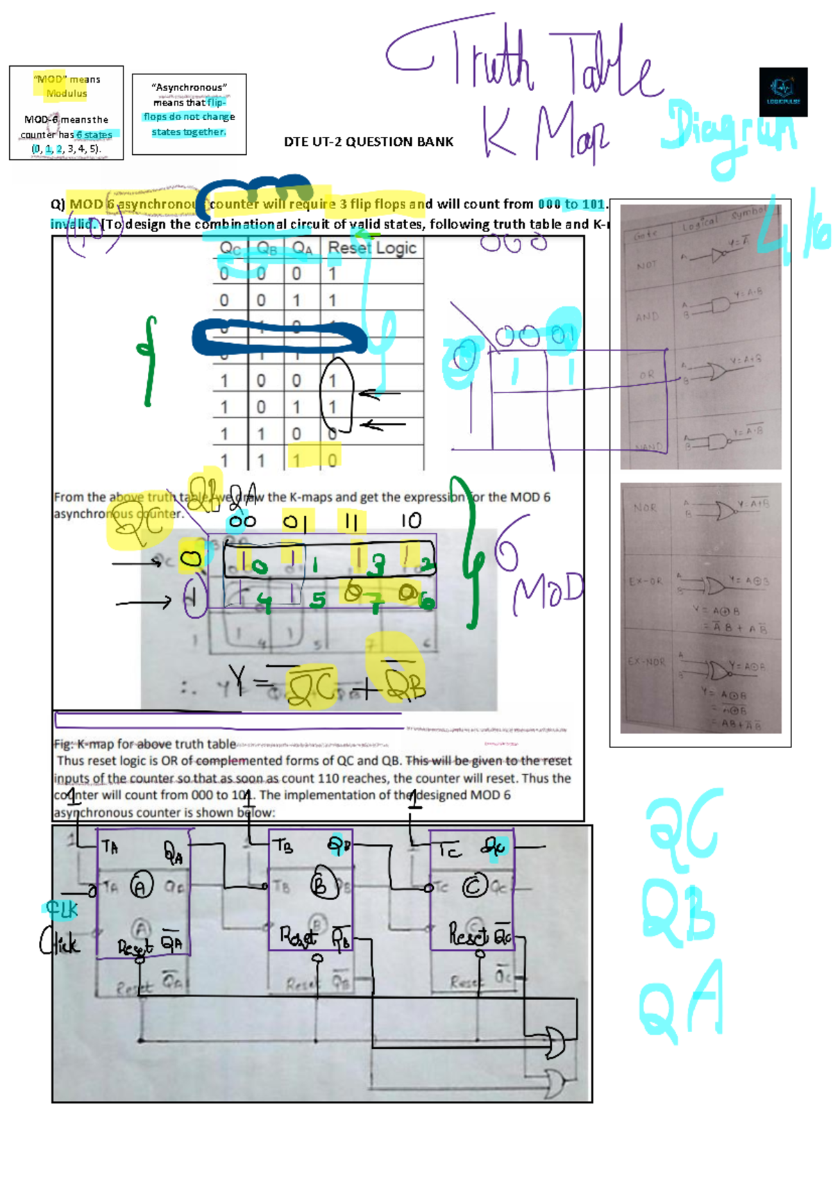 2UT-DTE- Mod 6 Asynchronous Counter & Flip Flop Design Notes - Studocu