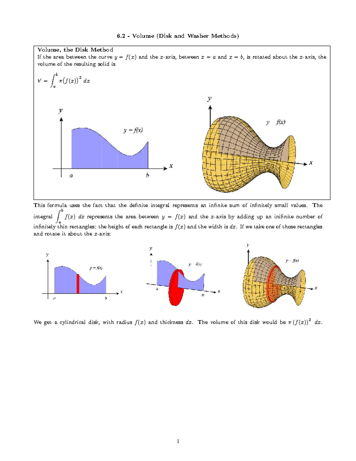 04W - Volume (Disk and Washer methods) notes - Studocu