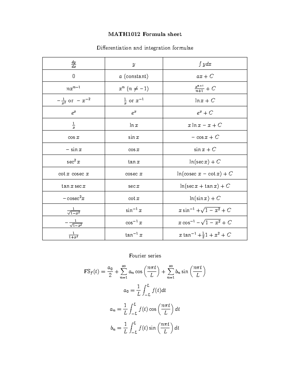 MATH1012 Formula sheet - MATH1012 Formula sheet Differentiation and ...