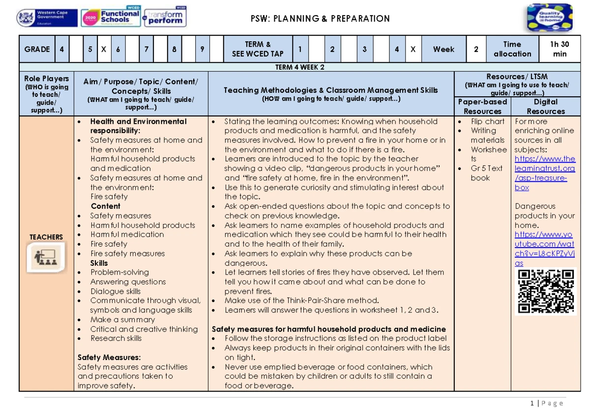Lesson Plan Gr. 5 Life Skills: Substance Abuse Awareness (PSW Term 4 W3 ...