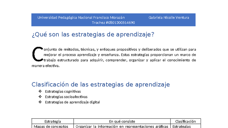 Estrategias de Aprendizaje: Métodos y Técnicas - Actividad 1 - Studocu