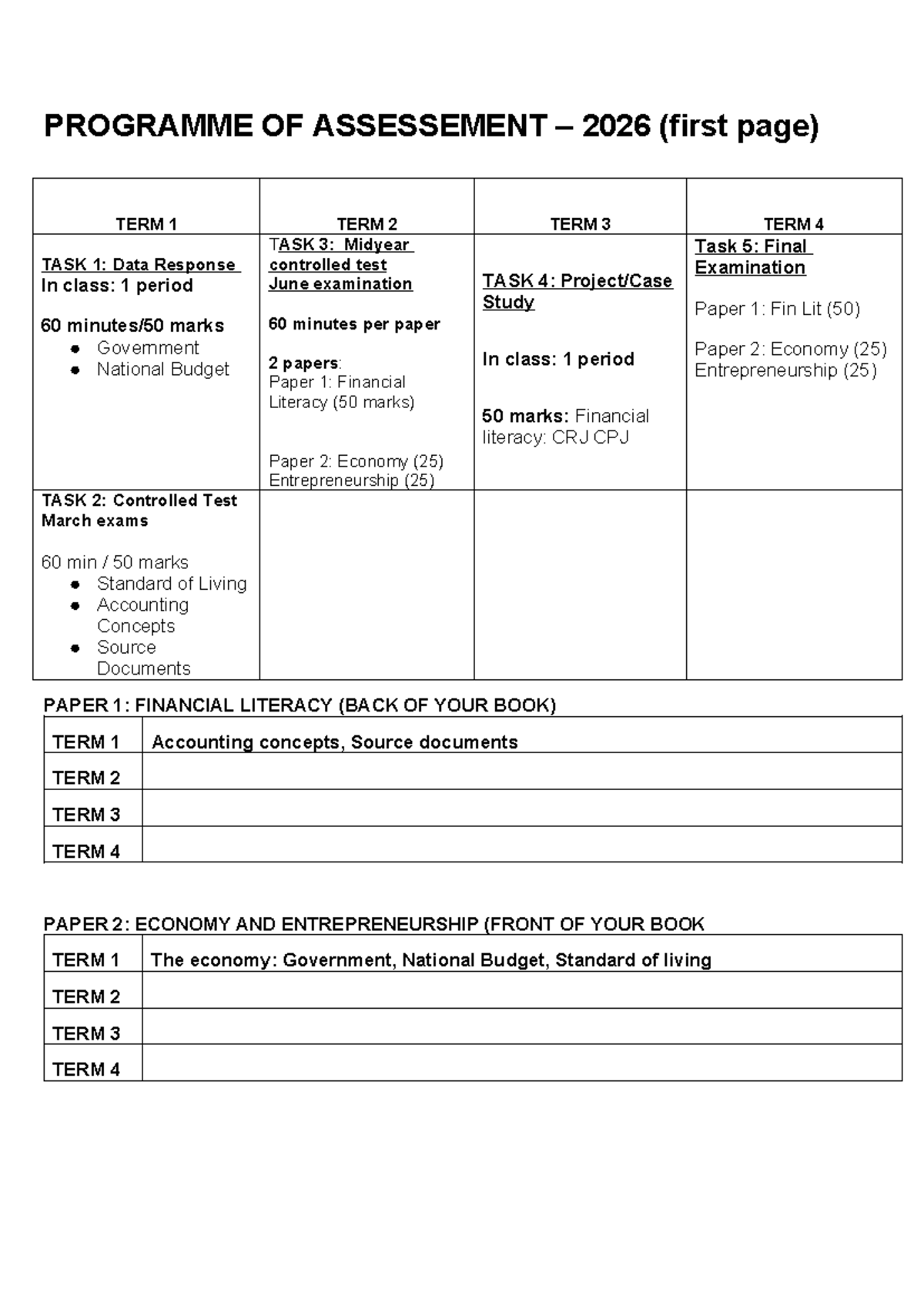 EMS GR 8 TERM 1 Study Notes: National Budget & Financial Literacy - Studocu