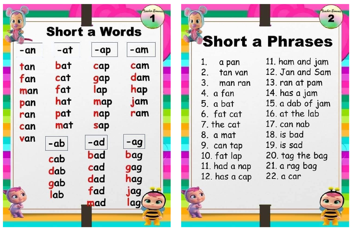 Short Vowel Words and Sentences - GEGTRJT - Studocu
