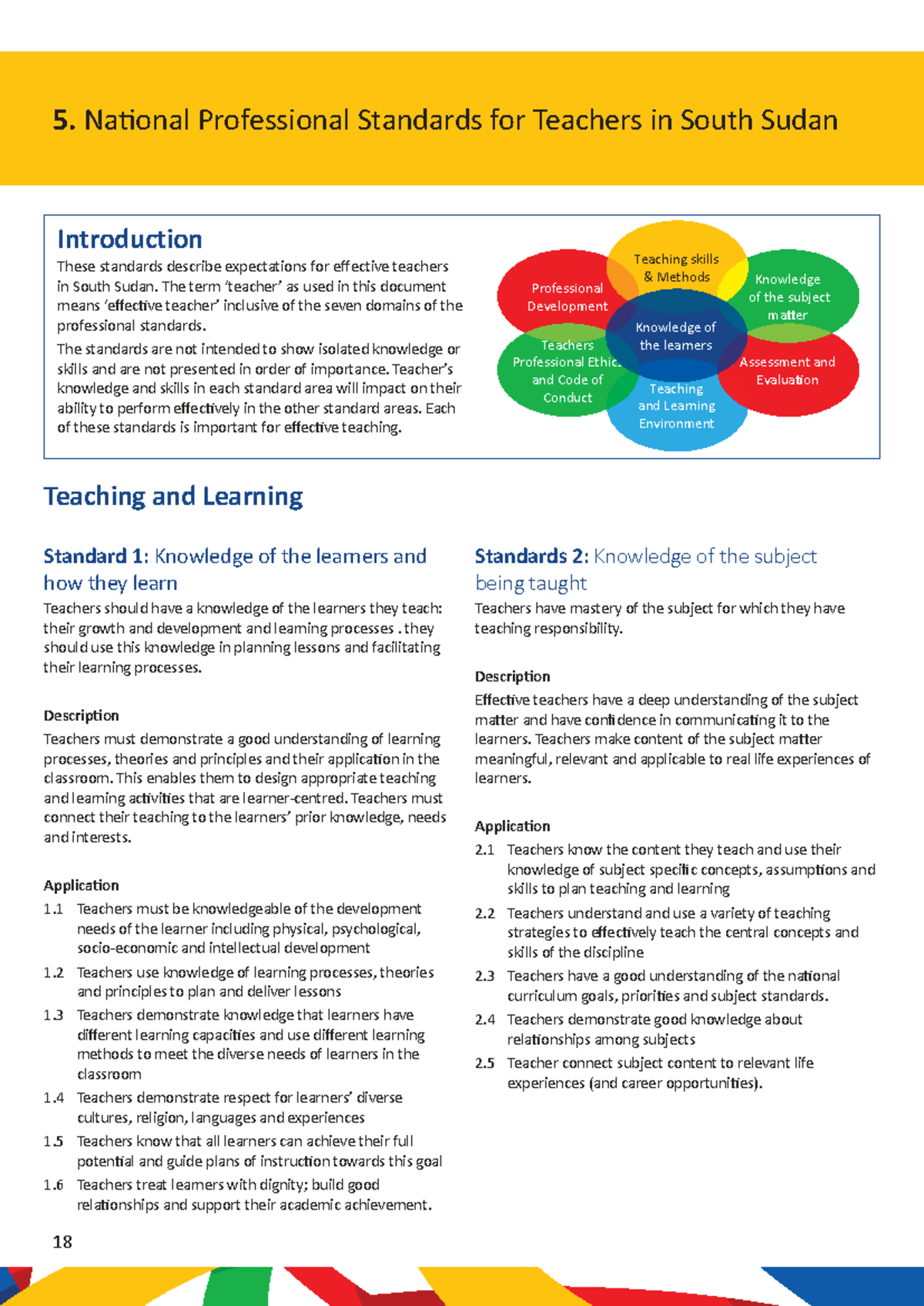 Professional Standards for Teachers in South Sudan (Sept 2012) - Studocu
