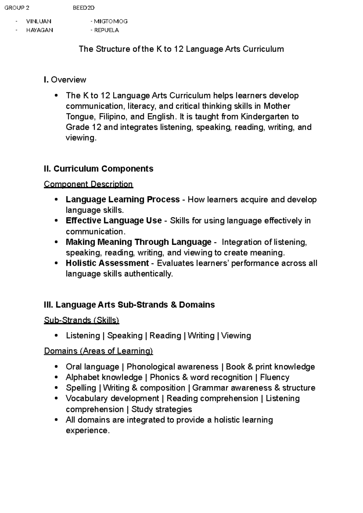 The Structure of the K to 12 Language Arts Curriculum (BEED 2D) - Studocu