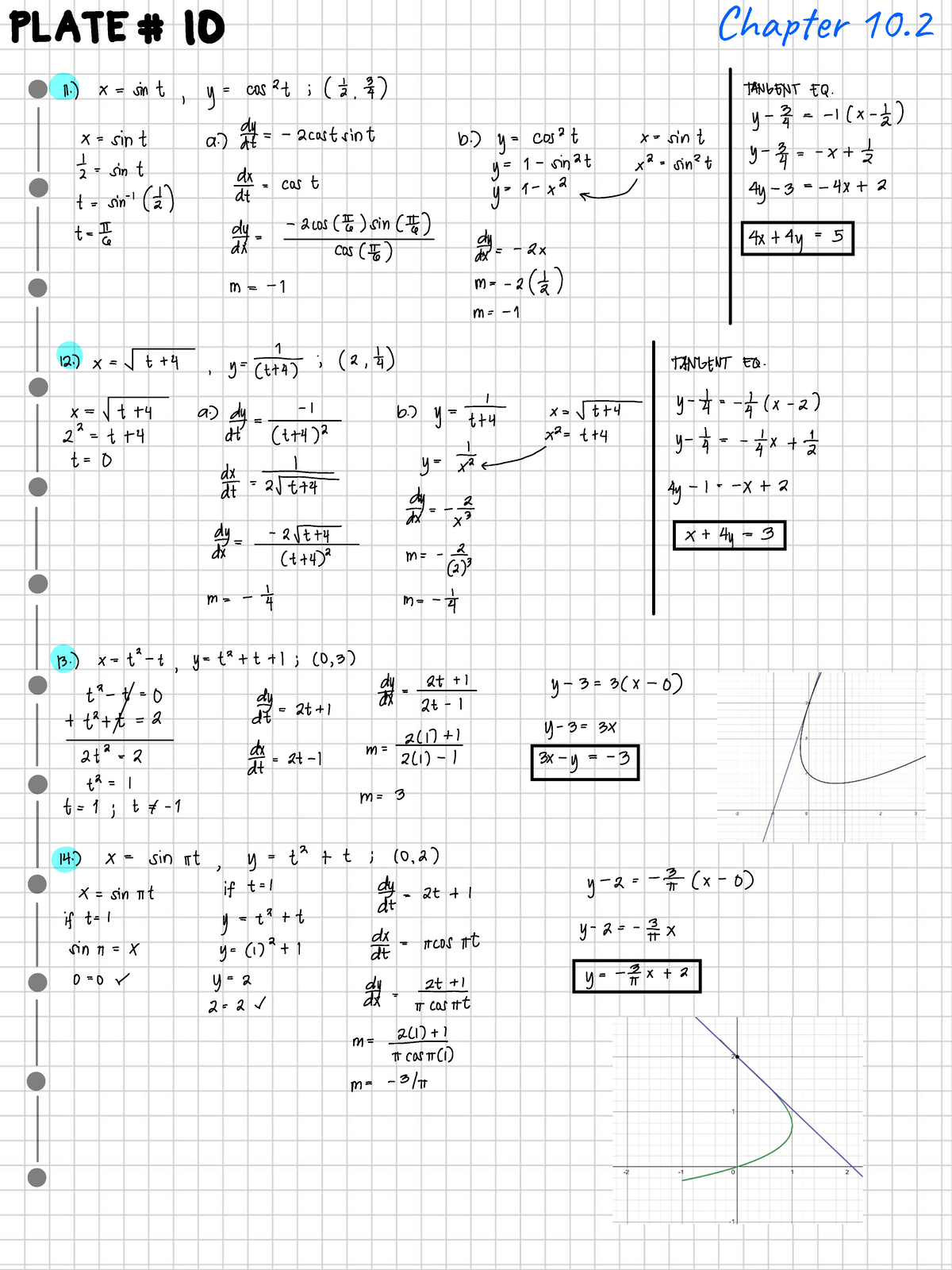 PLATE 10 Chapter 10.2 Tangent Equations and Calculations - Studocu
