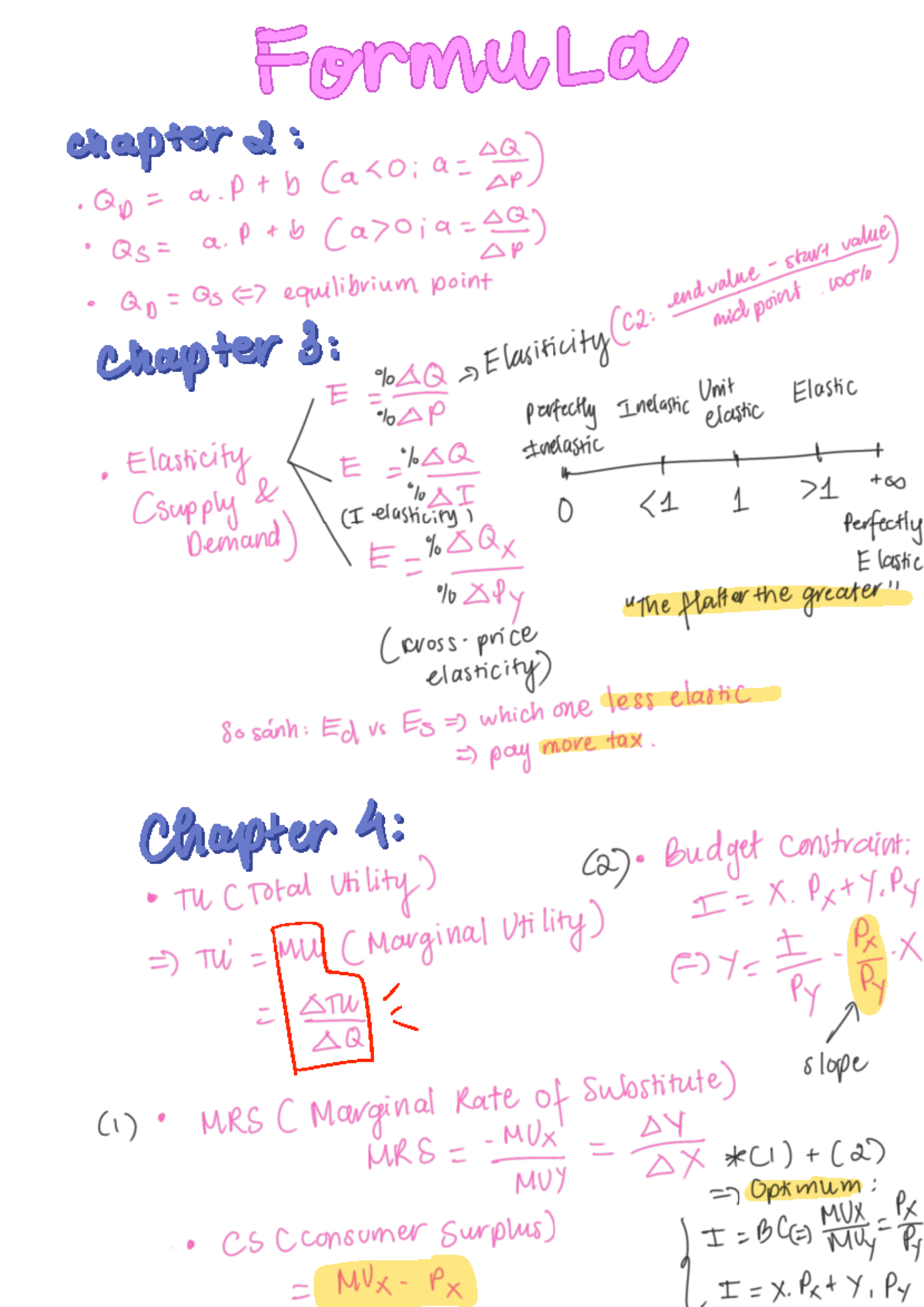 Micromid - N/A - FormuLa crapter 2 : Q QD a AP AP ) QD Qs equilibrium ...