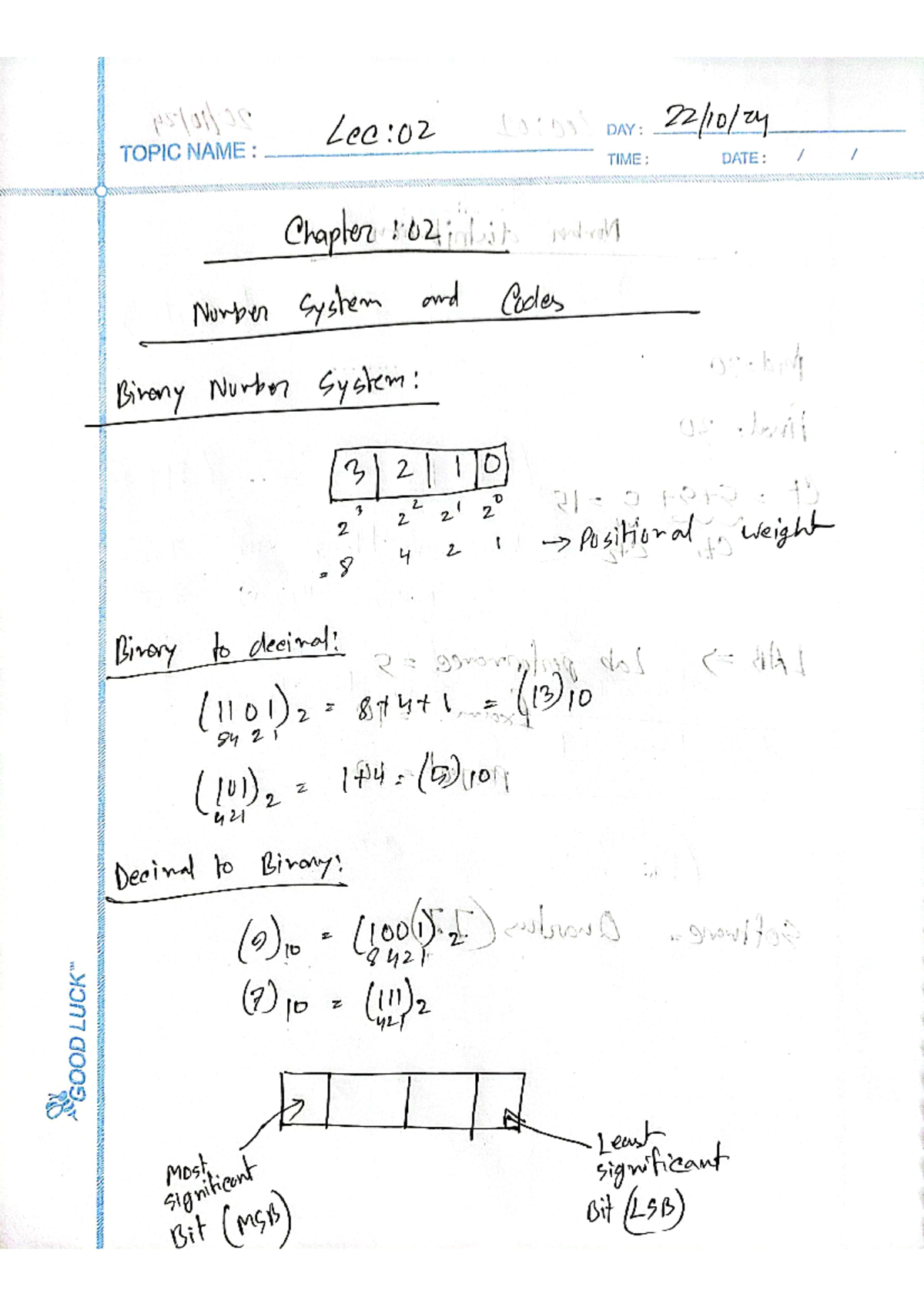 CSE-345 Lecture Notes: Binary Number Systems & Boolean Functions - Studocu