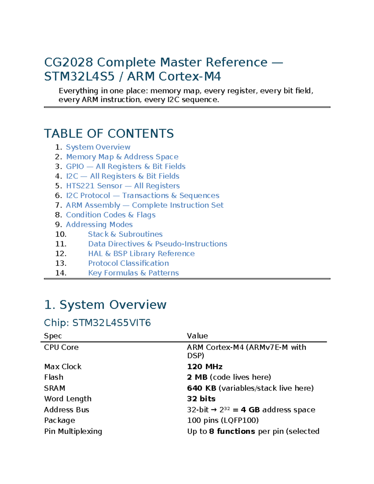 CG2028 Final Exam Master Reference for STM32L4S5 ARM Architecture - Studocu