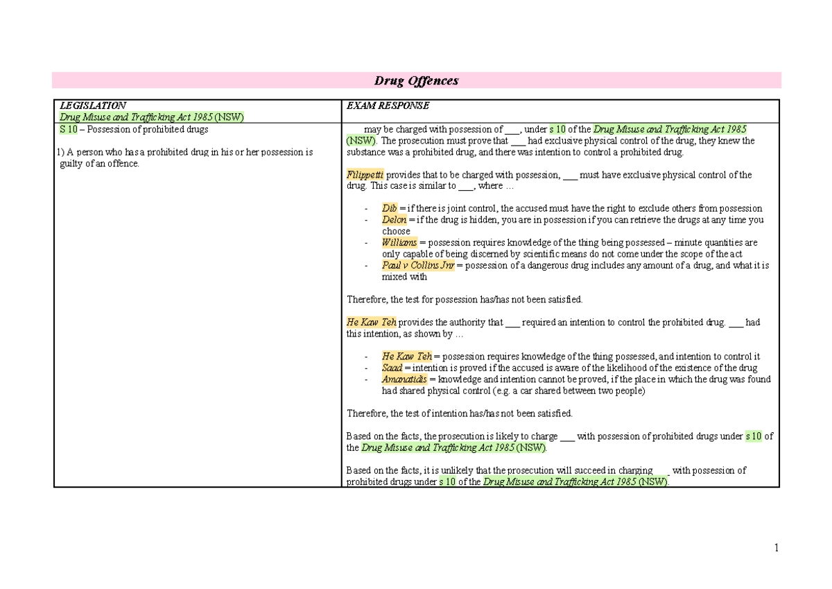 Drug Offences Exam Response Notes - Drug Misuse and Trafficking Act ...