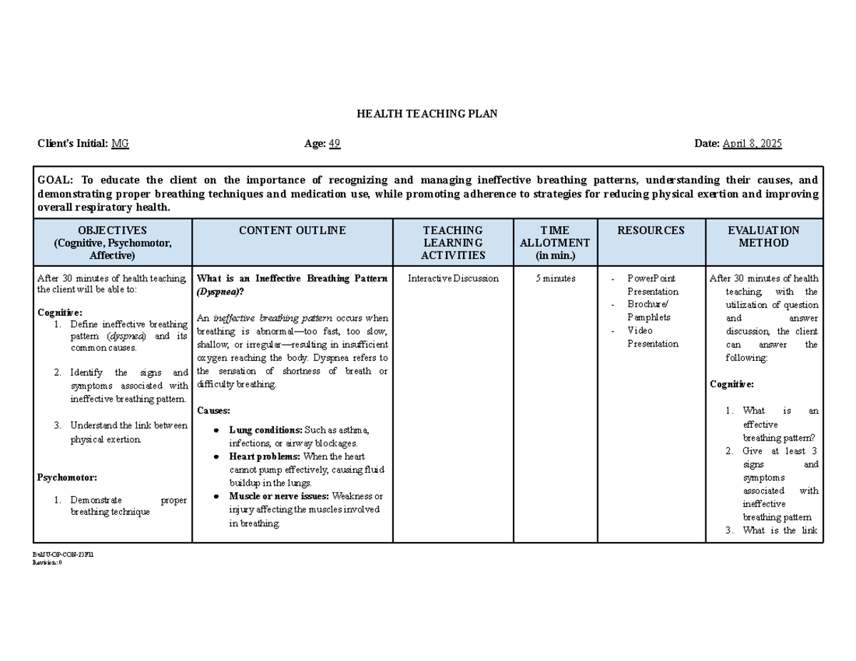 Health Teaching Plan: Managing Dyspnea (Ineffective Breathing Patterns ...