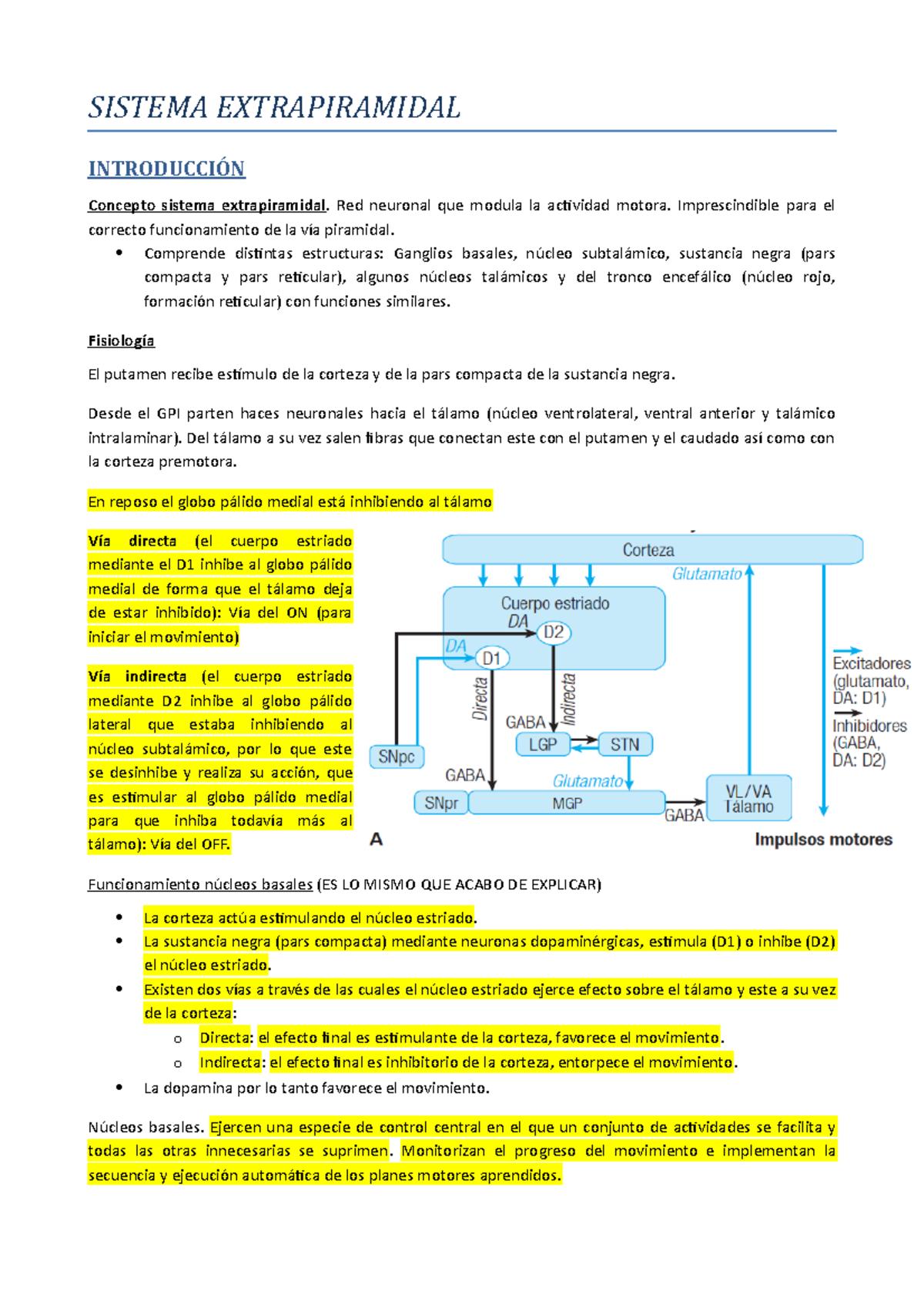 Sistema Extrapiramidal