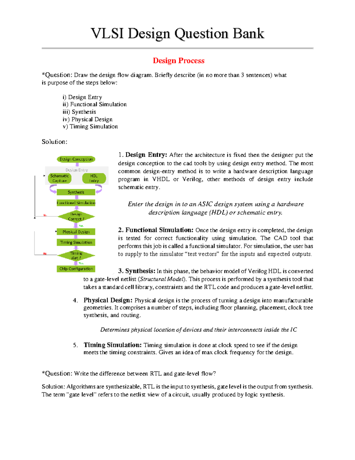 VLSI Design (Course Code: VLSI) Question Bank and Solutions - Studocu