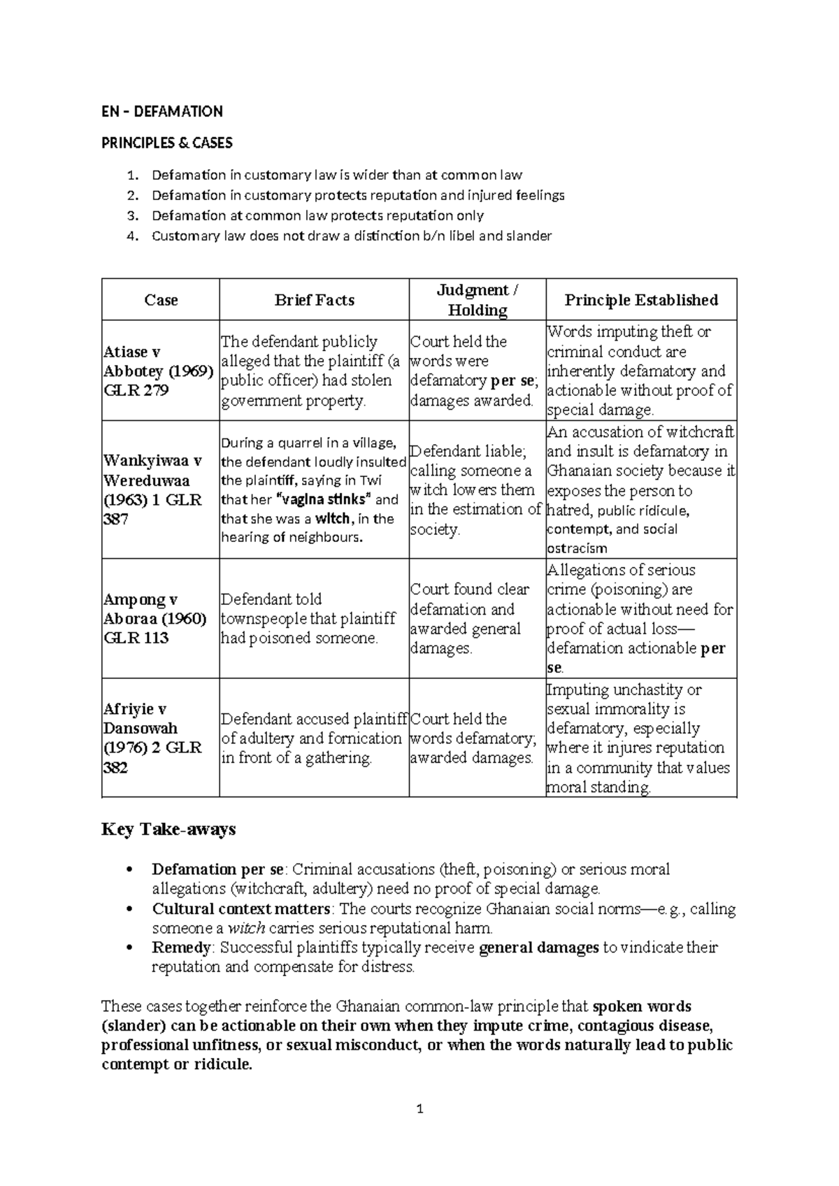 EN Defamation Principles: Key Cases and Legal Insights - Studocu