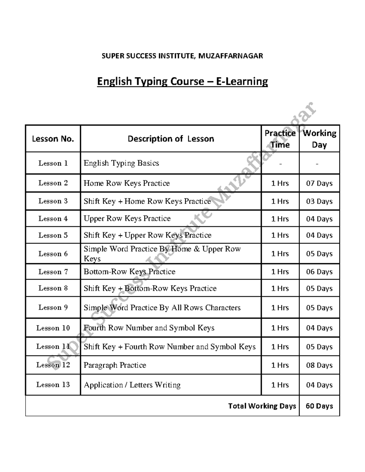 English Typing Course Notes - E-Learning (ET101) - Studocu