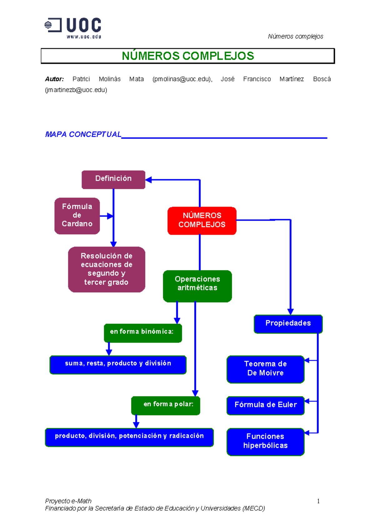 Números Complejos: Proyecto e-Math 1 sobre Operaciones Aritméticas - Studocu