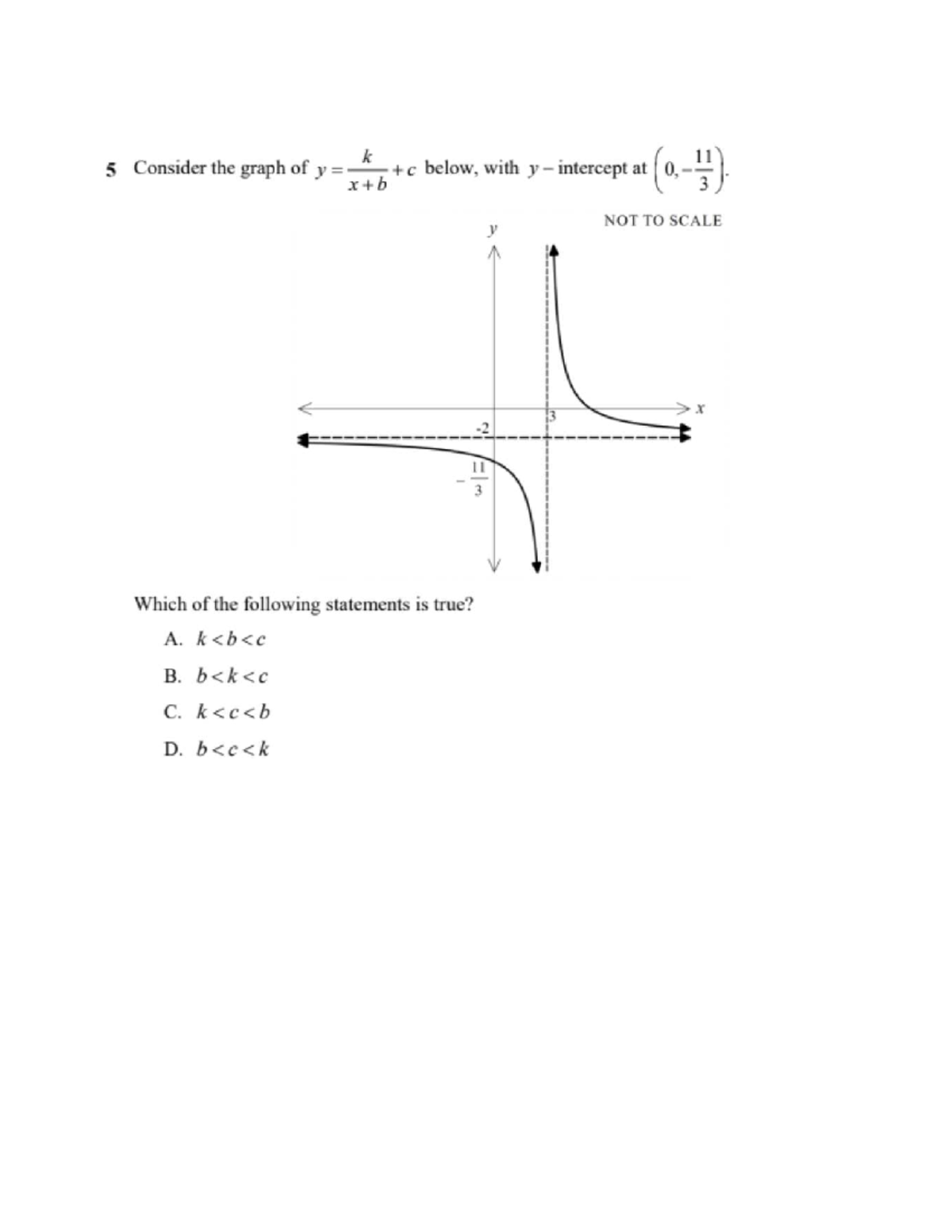 Math Exam Paper 3: Probability & Graph Analysis Questions - Studocu