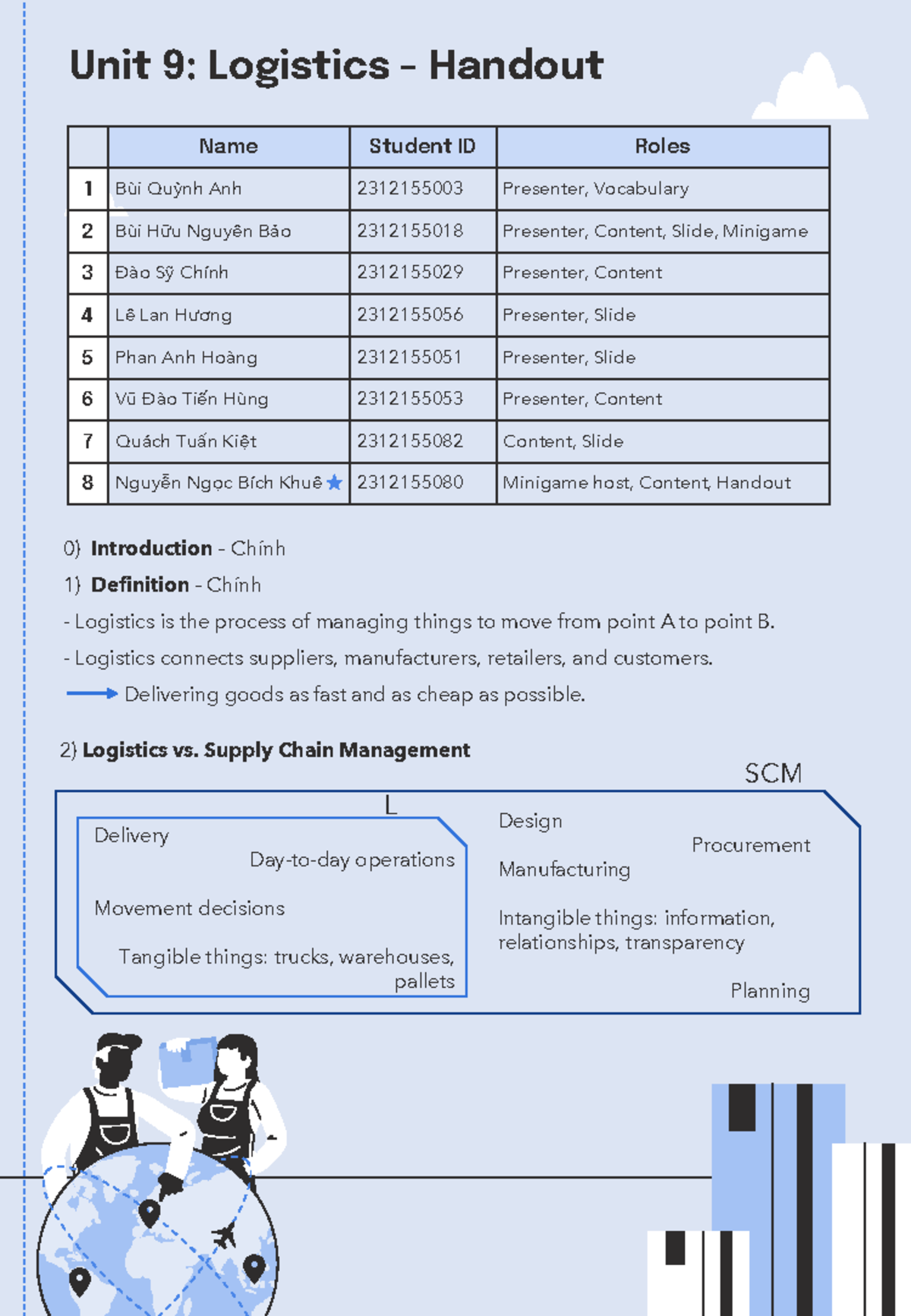 Unit 9 Logistics Handout: Key Concepts and Case Studies - Studocu