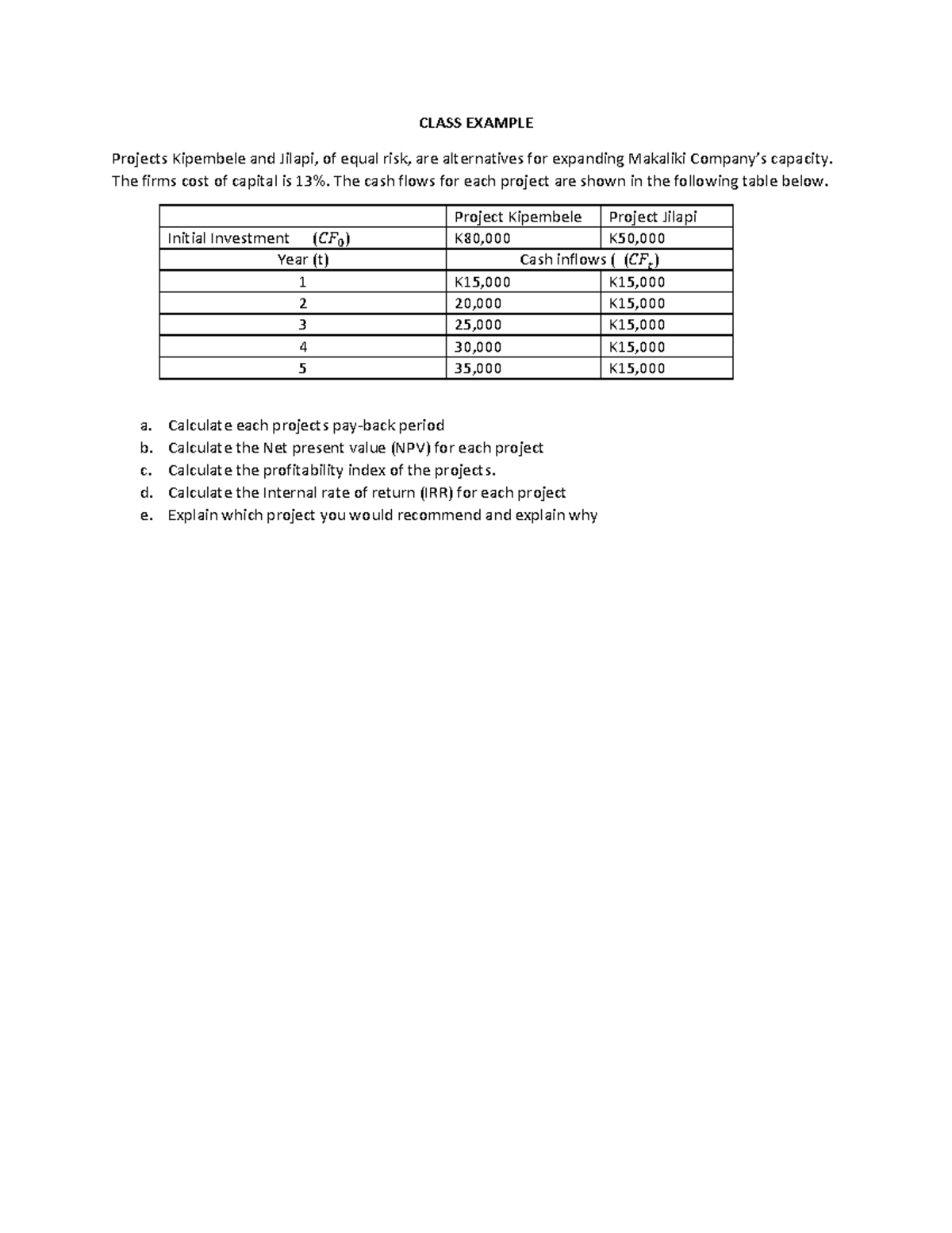 Class Example BAC331 FT - CLASS EXAMPLE Projects Kipembele and Jilapi ...