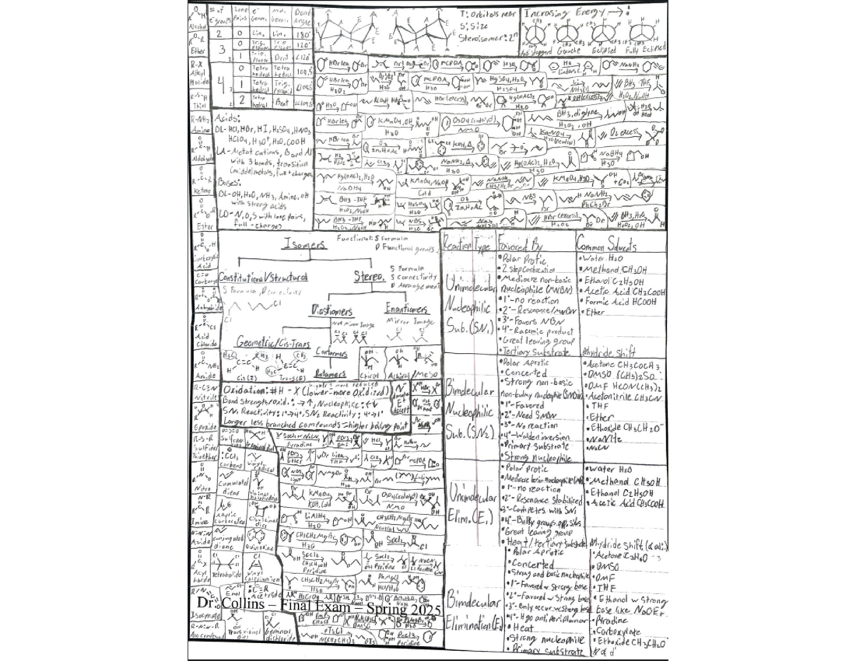 Ochem Recap Notes: Key Concepts and Reactions for Final Exam - Studocu