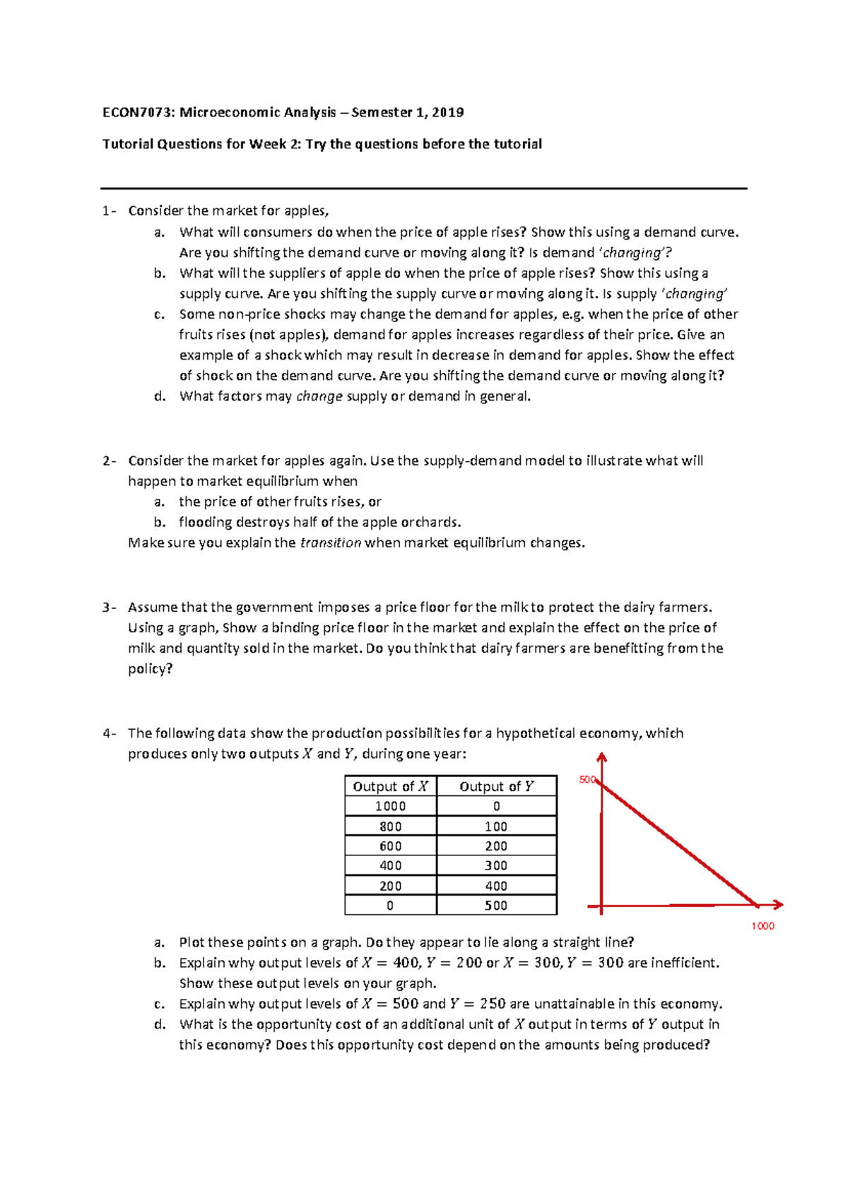 Tutorial Questions for ECON7073: Microeconomic Analysis - Week 2 - Studocu