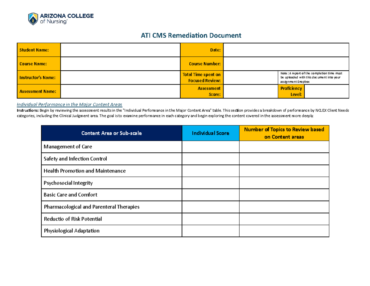 ATI CMS Remediation Assignment: Proctored Assessment Review - Studocu