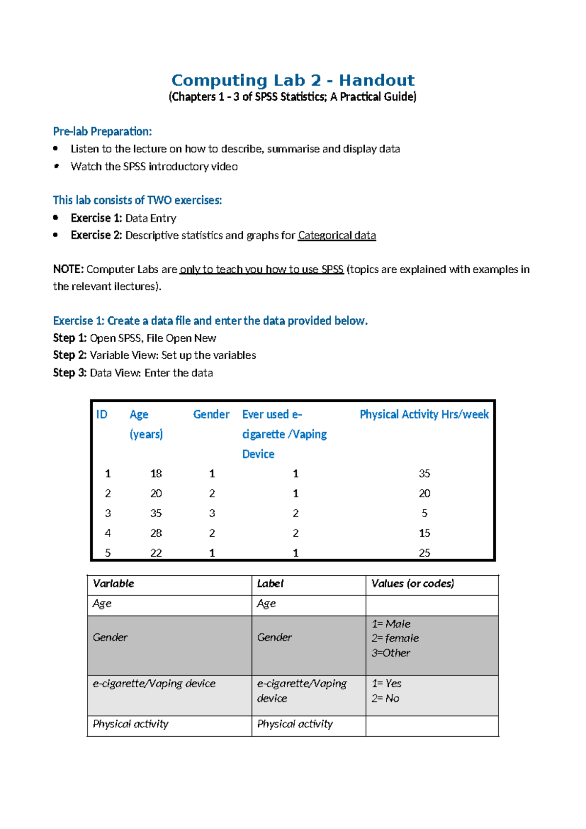 Computing Lab 2: SPSS Exercises on Data Entry & Descriptive Stats - Studocu
