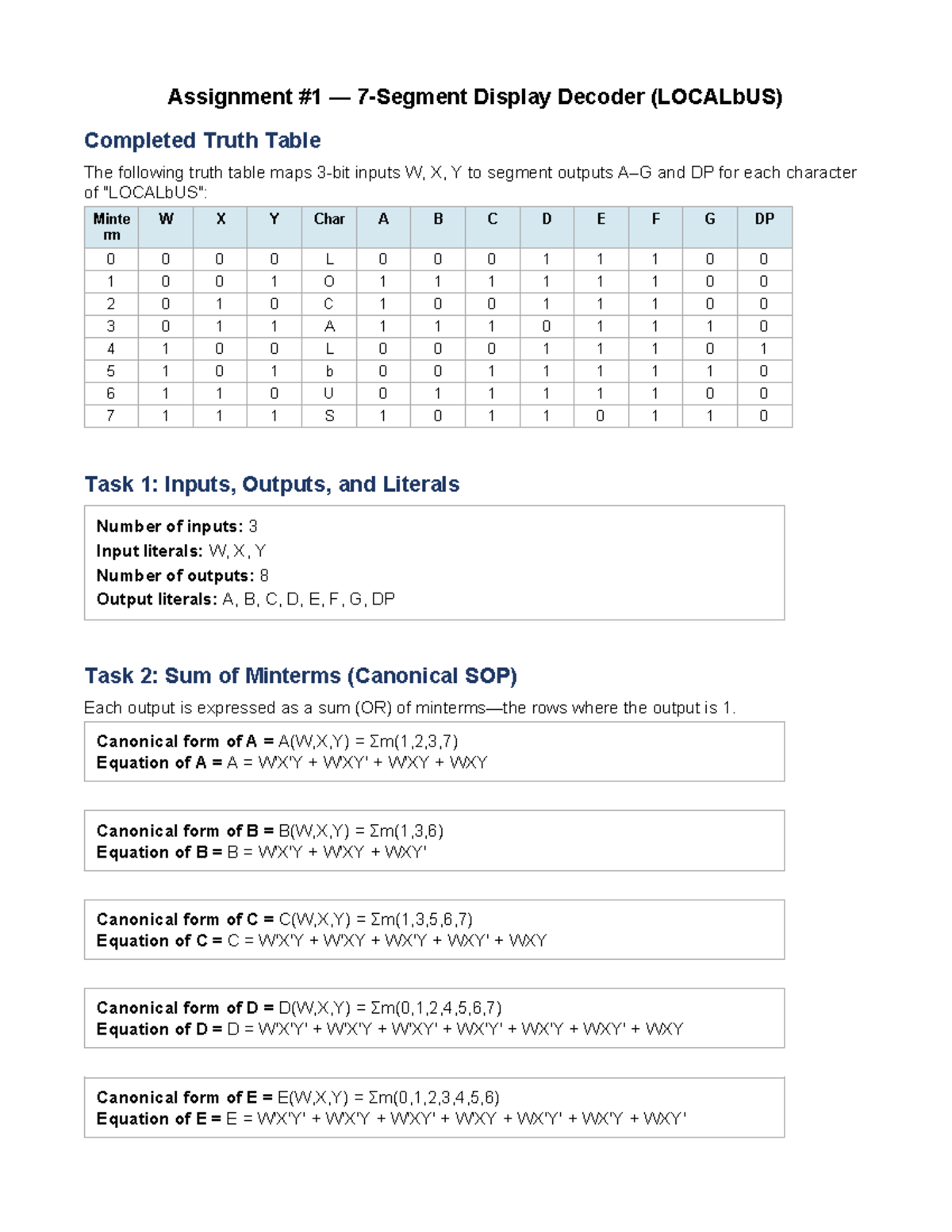 Assignment 1 (LOCALbUS) Completed Truth Table and Logic Implementation ...