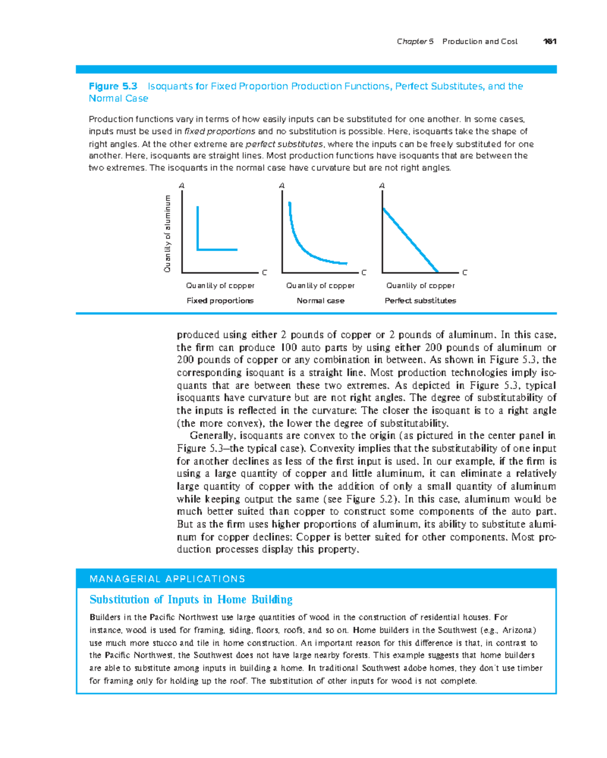 Chapter 5: Production Functions and Isoquants in Managerial Economics ...