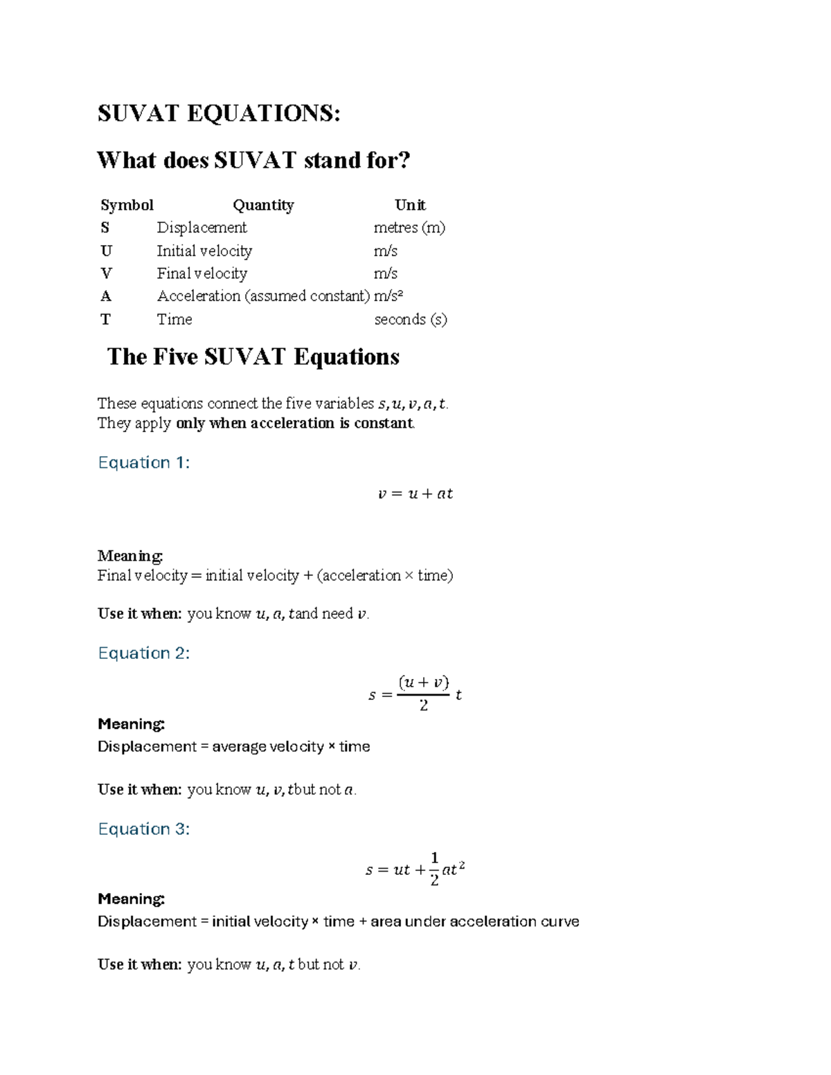 SUVAT Equations: Understanding the Five Key Formulas - Studocu