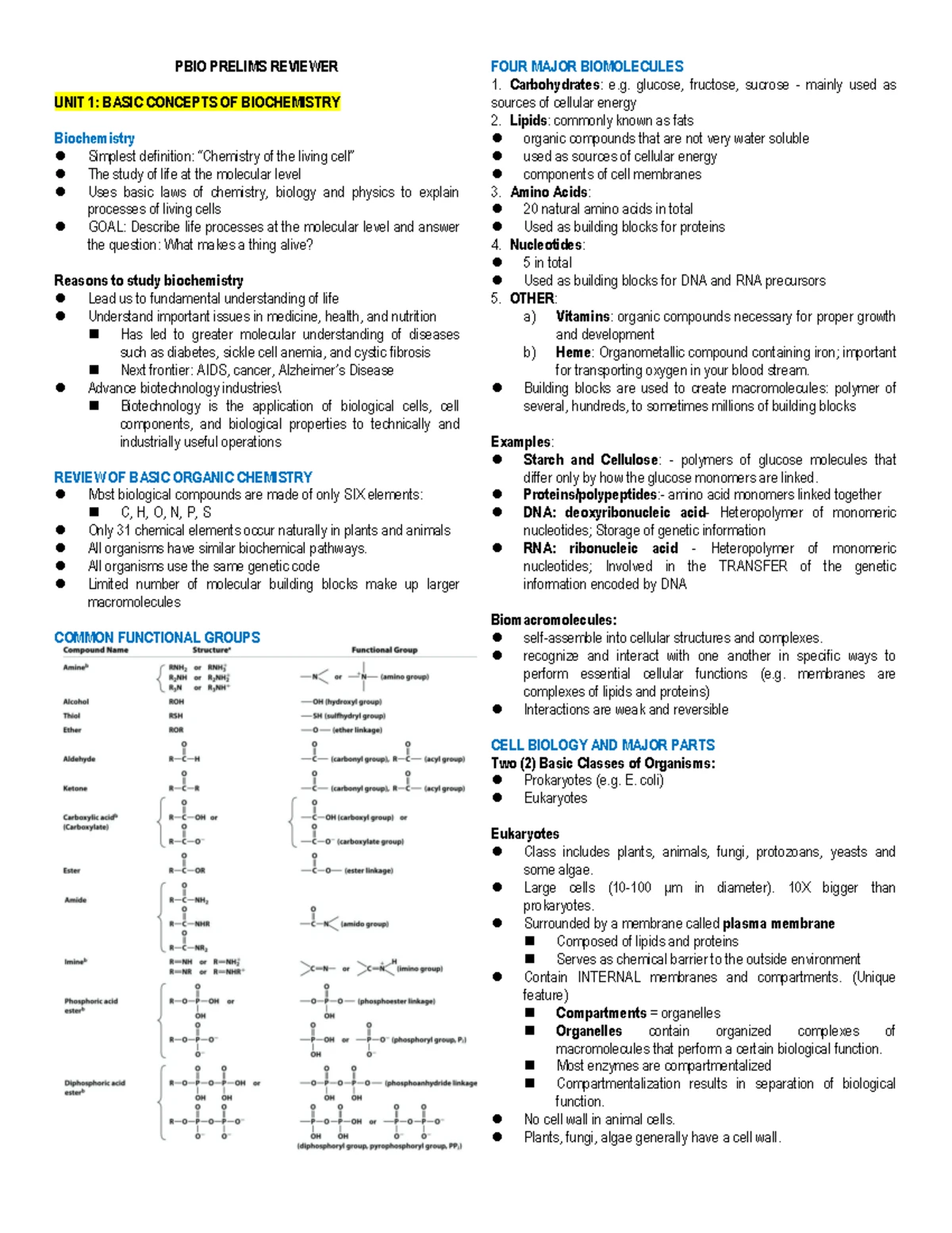 Biochem 5 - Pharmaceutical Biochemistry - Studocu