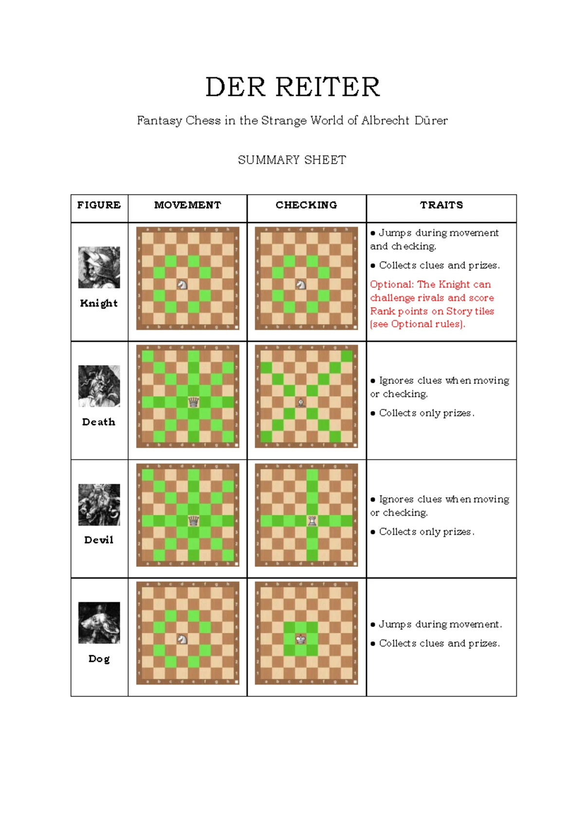 DER REITER Fantasy Chess: Standard Rules and Gameplay Guide - Studocu