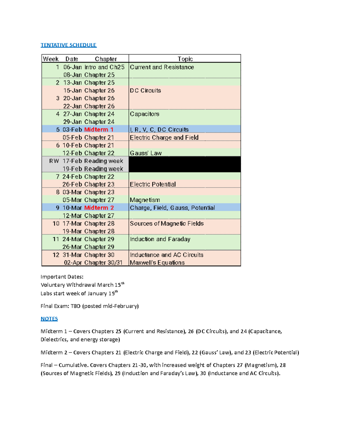PHYS1410 Schedule 2026 - TENTATIVE SCHEDULE Important Dates: Voluntary ...