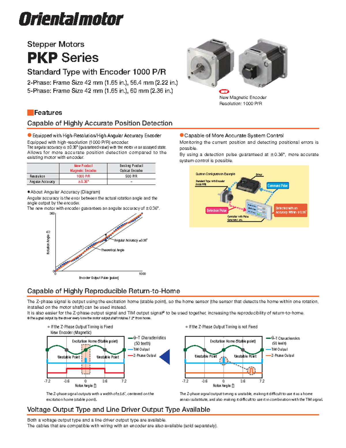 599-PKP-Encoder: Stepper Motor Specifications & Encoder Features - Studocu