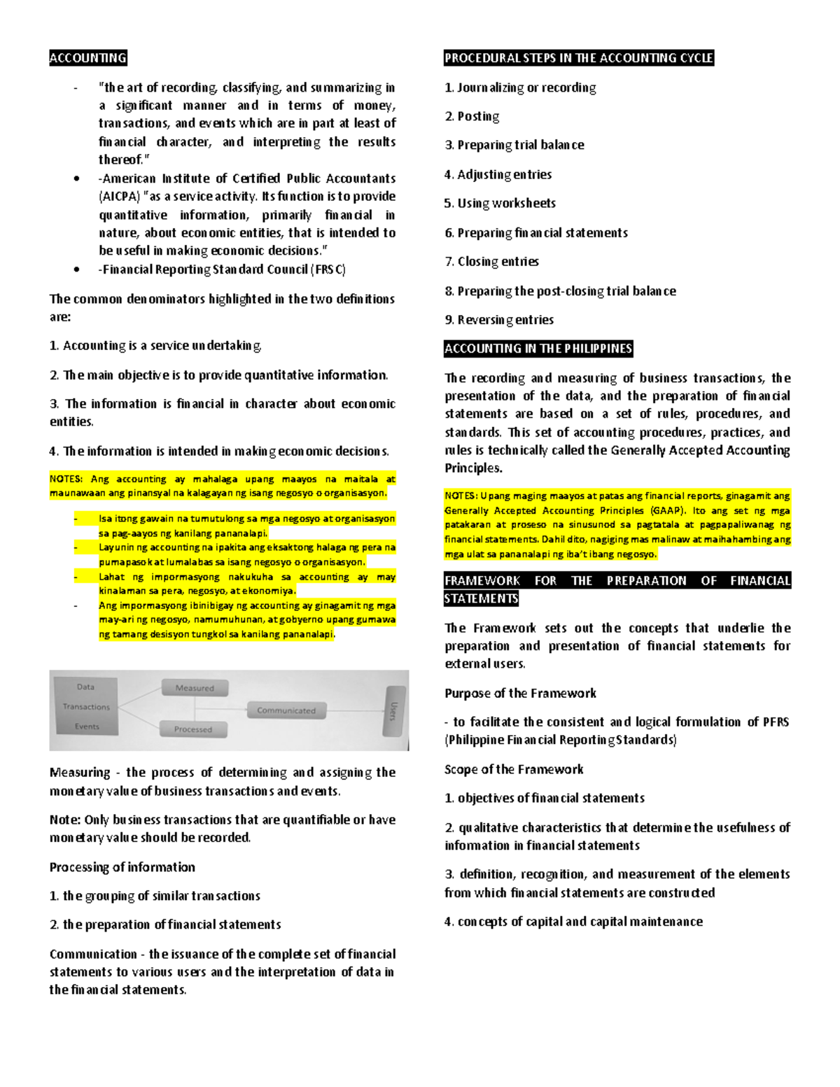 ACCT 101: Comprehensive Overview of Accounting Principles and Practices ...