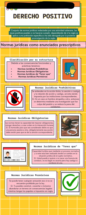 [Solved] La infografa debe contener los siguientes temas explicados de ...