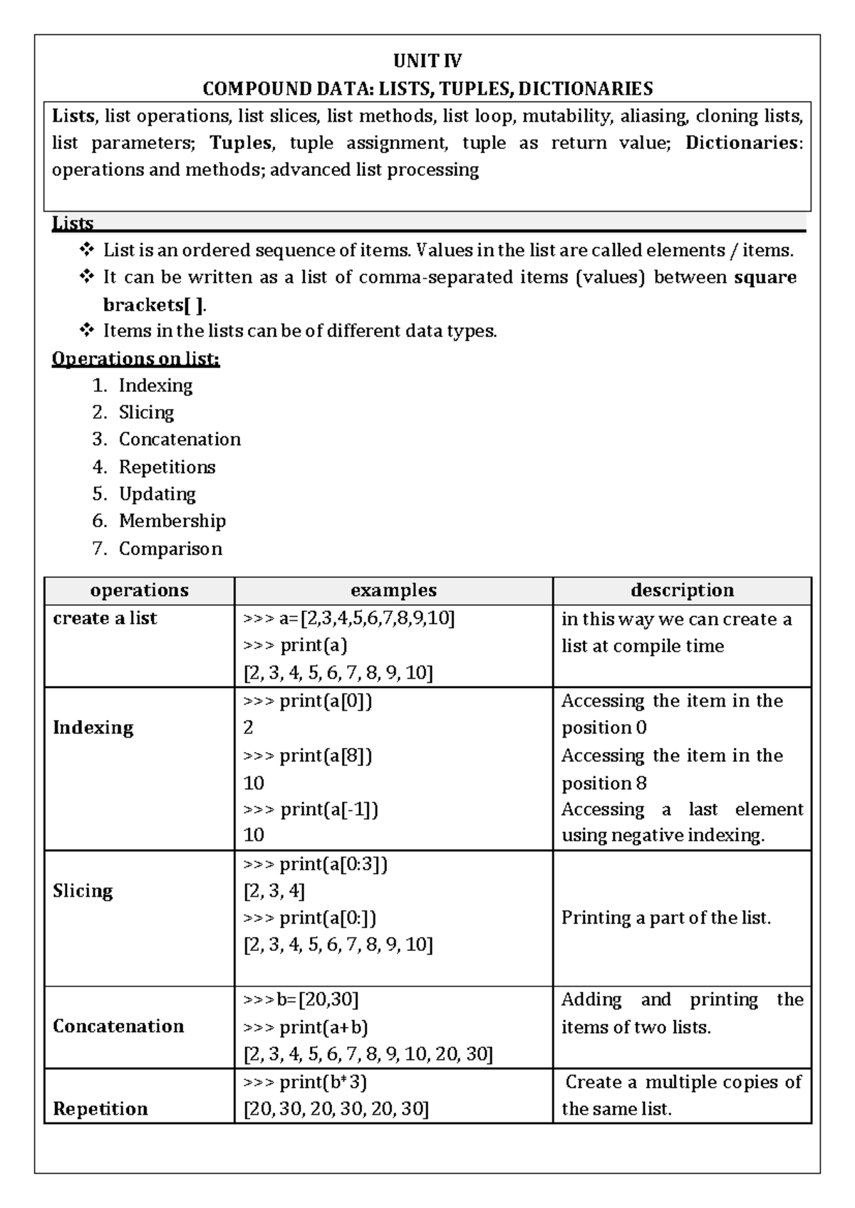PPS Python UNIT IV - Comprehensive Notes on Lists, Tuples, and ...