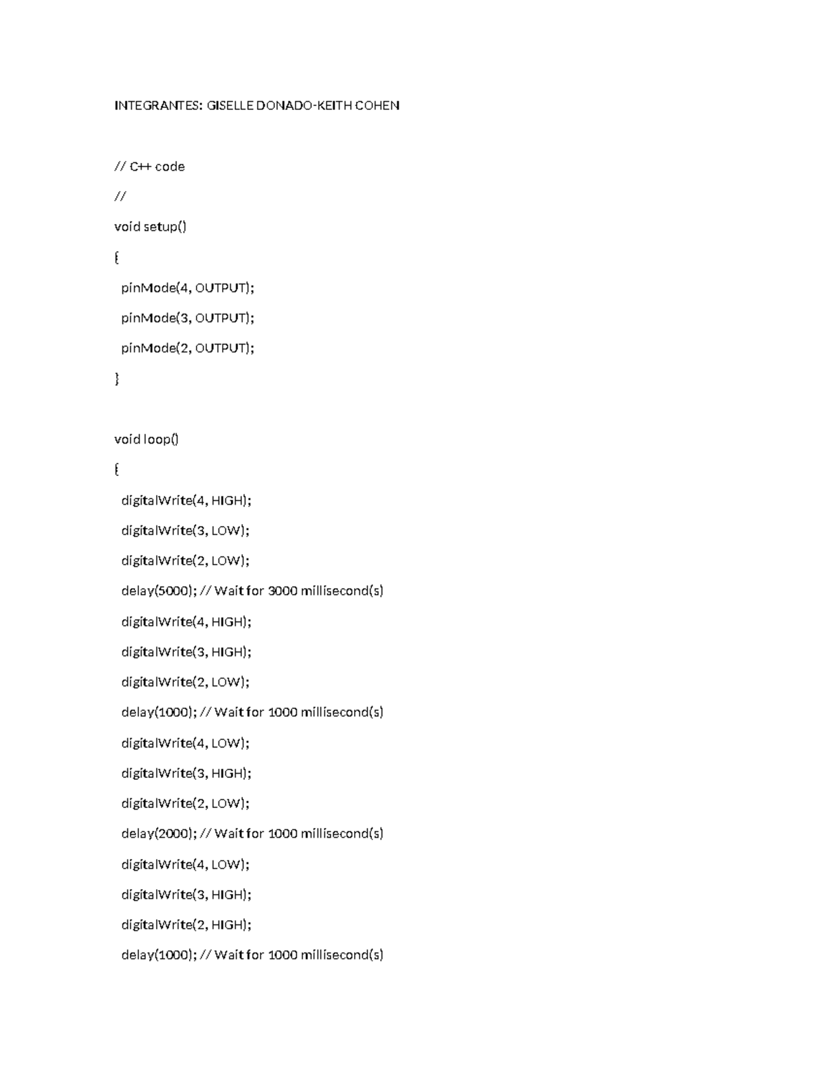 2 ejercicio de examen gisell donado - keith cohen - INTEGRANTES ...