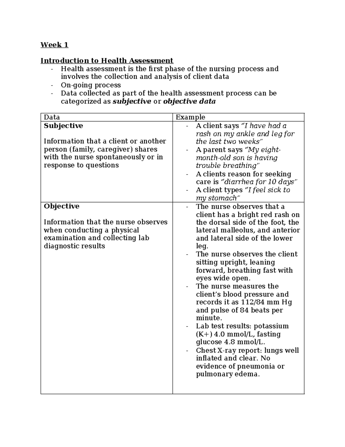 NSE103 Week 1: Intro to Health Assessment and Clinical Judgment - Studocu