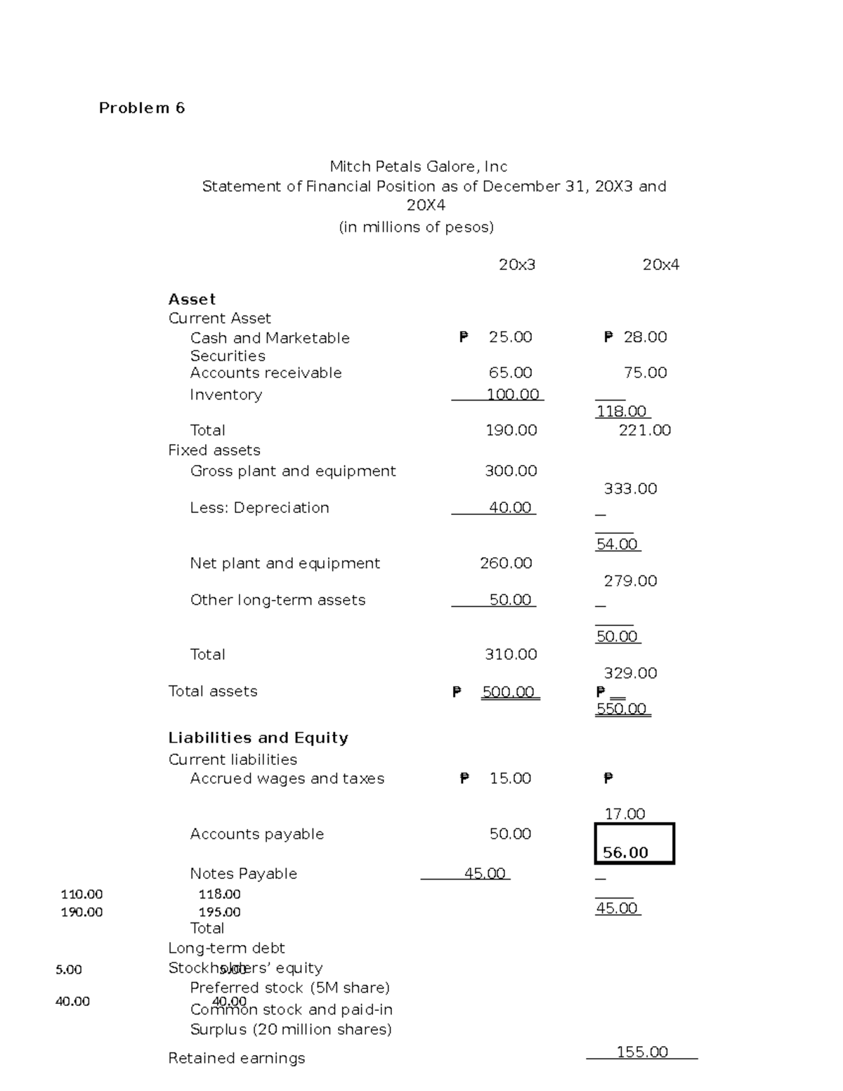 03 - Problem Solving: Financial Statements Analysis - Studocu
