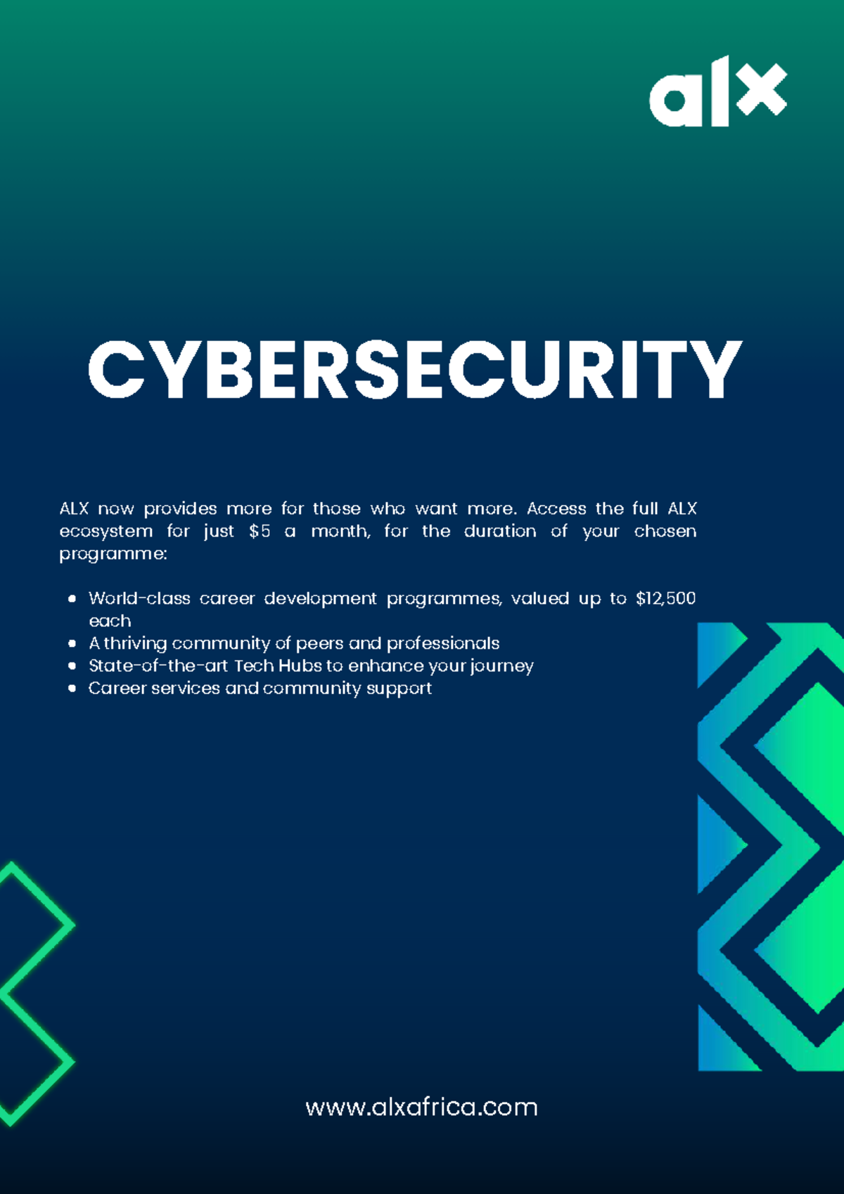 Cybersecurity ALX Professional Foundations Programme Overview - Studocu