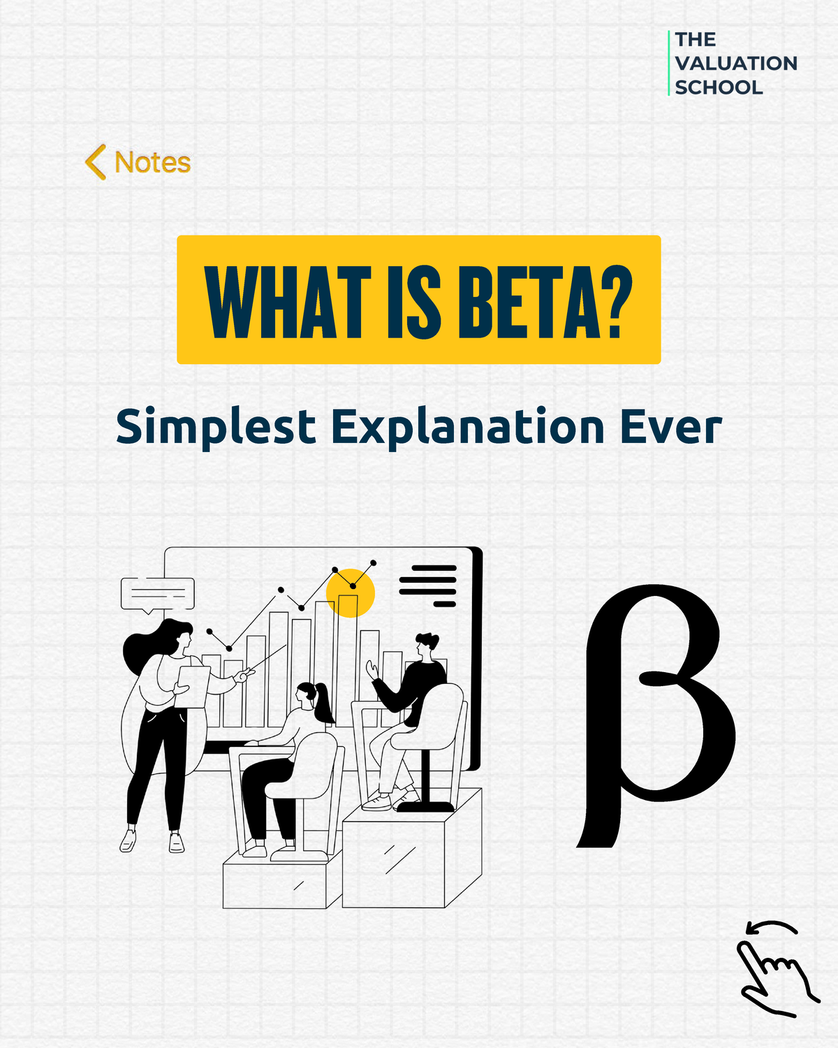 What is Beta -1 - Basics - Simplest Explanation Ever WHAT IS BETA? When ...