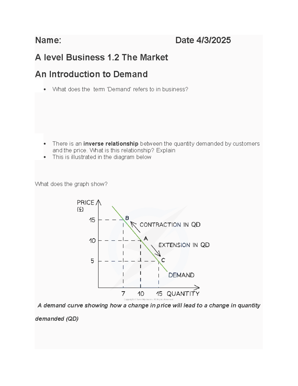 1.2 the Market Deman work and notes - Name: Date 4/3/ A level Business ...