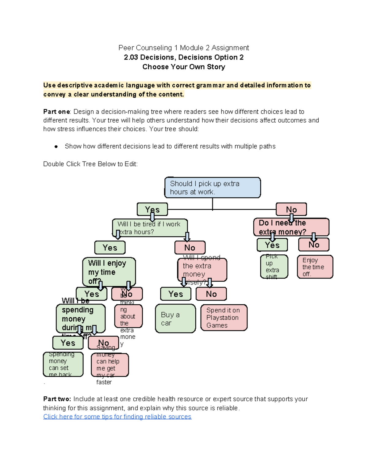 Peer Counseling 1-2.03: Decisions Tree Assignment and Analysis - Studocu